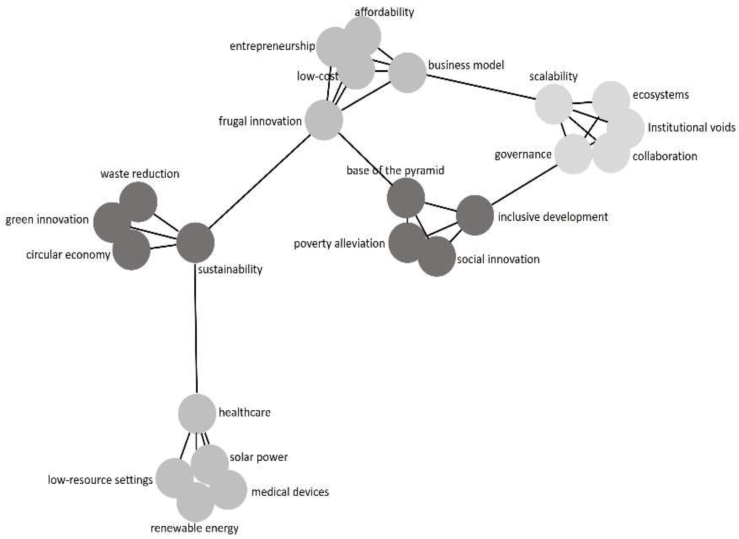 Admsci 15 00455 g002