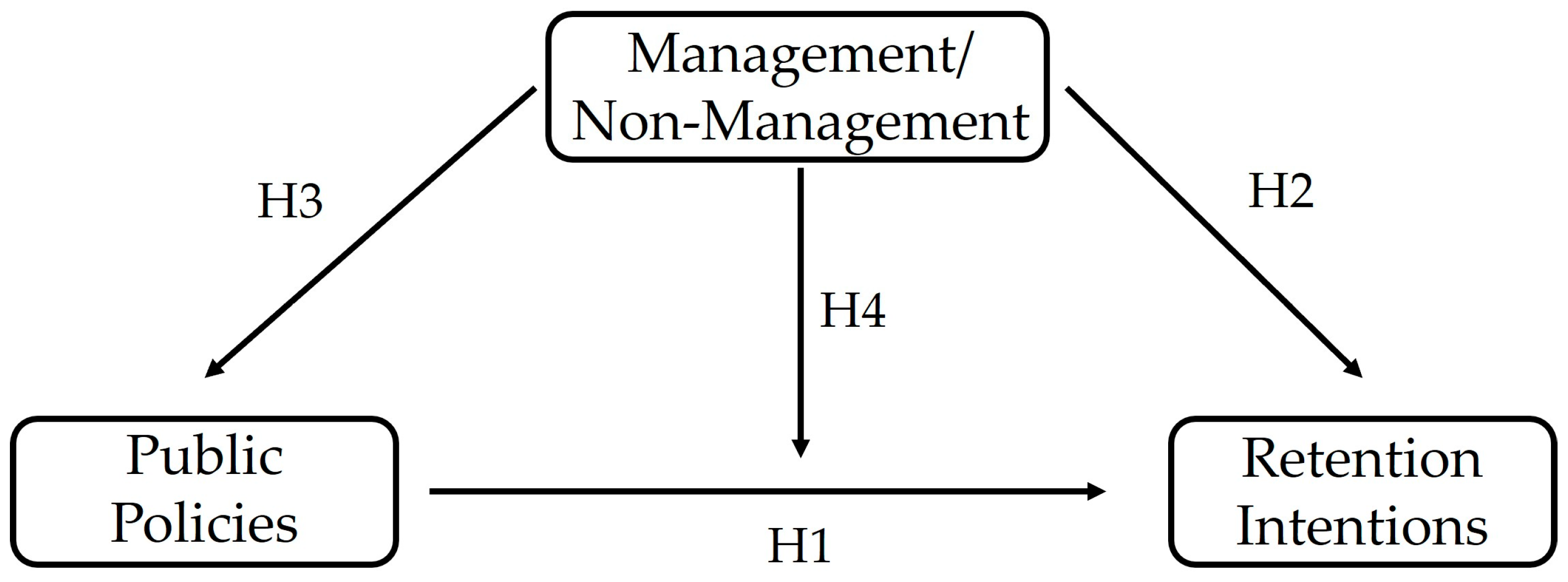 Admsci 15 00456 g001