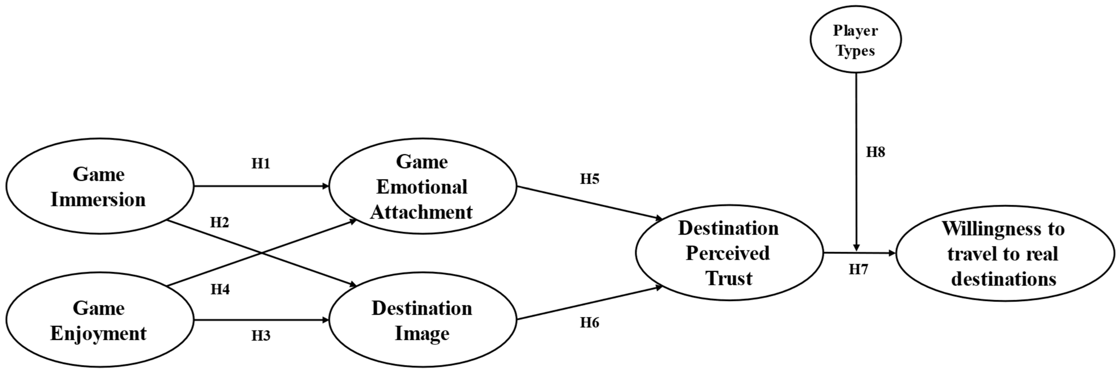 Admsci 15 00470 g001