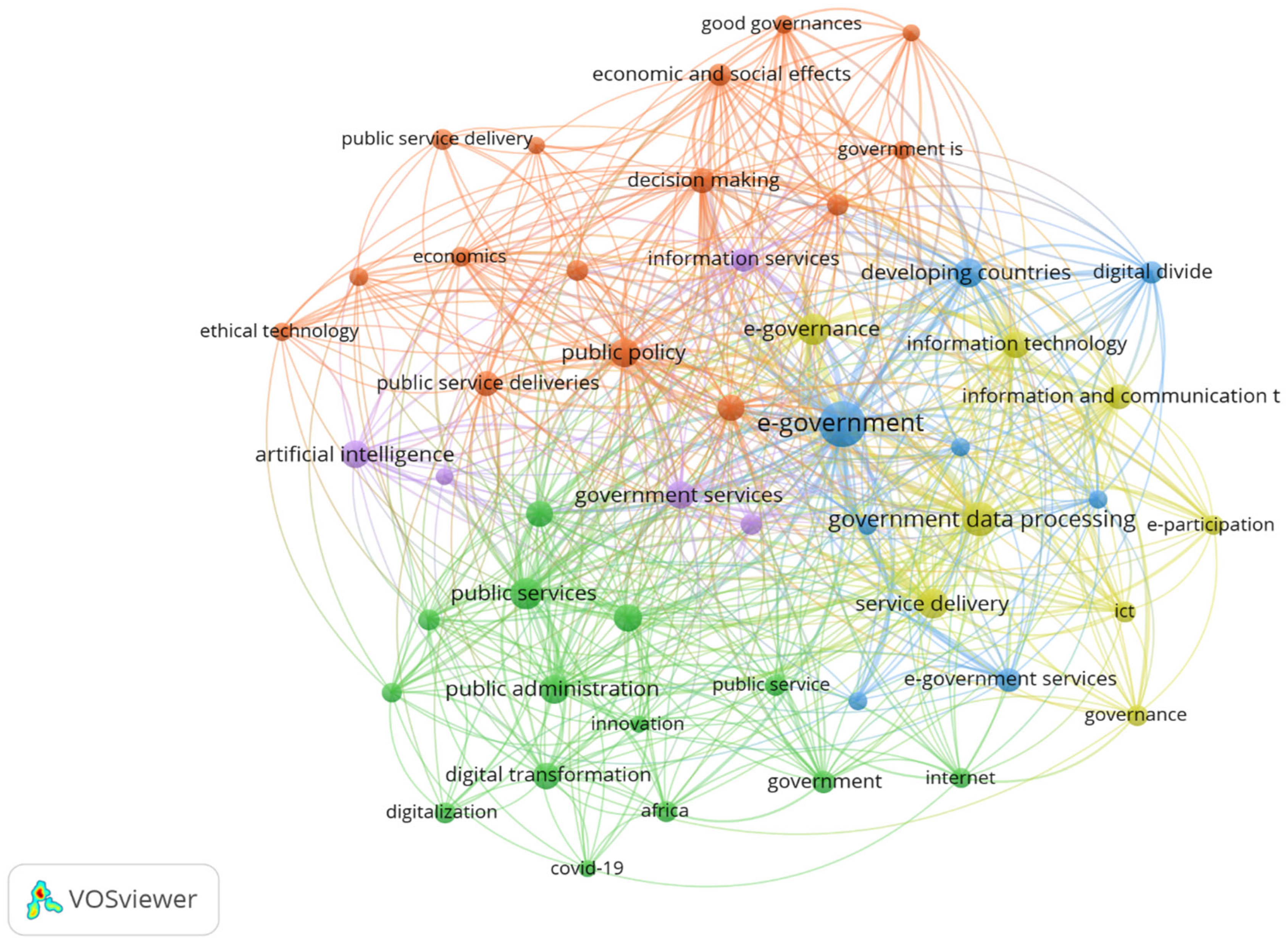 Admsci 15 00477 g002