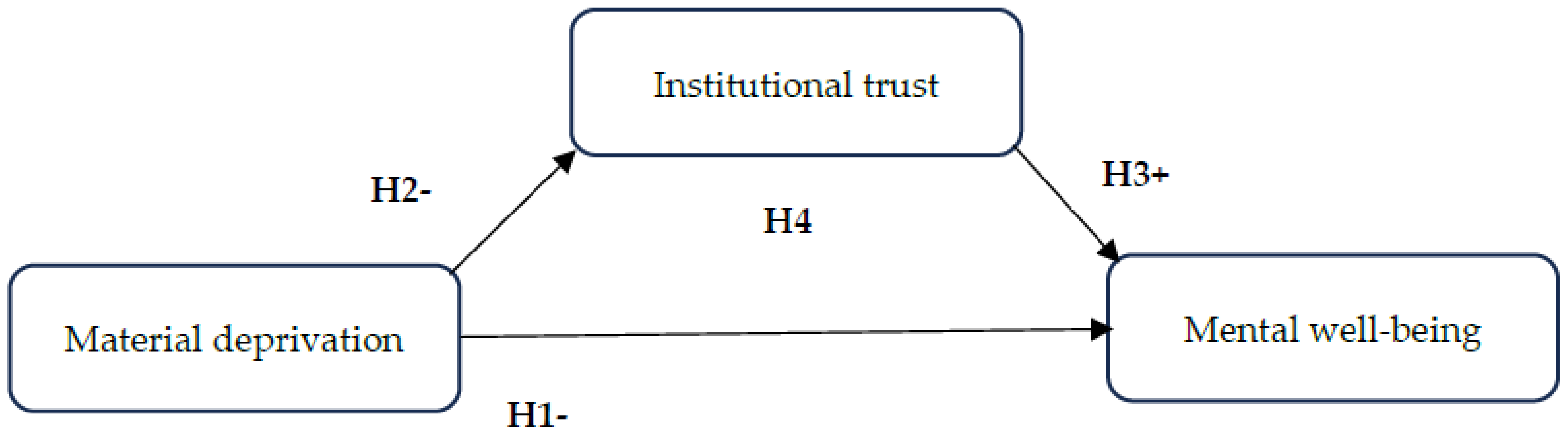 Admsci 15 00489 g001 Admsci 15 00489 g001