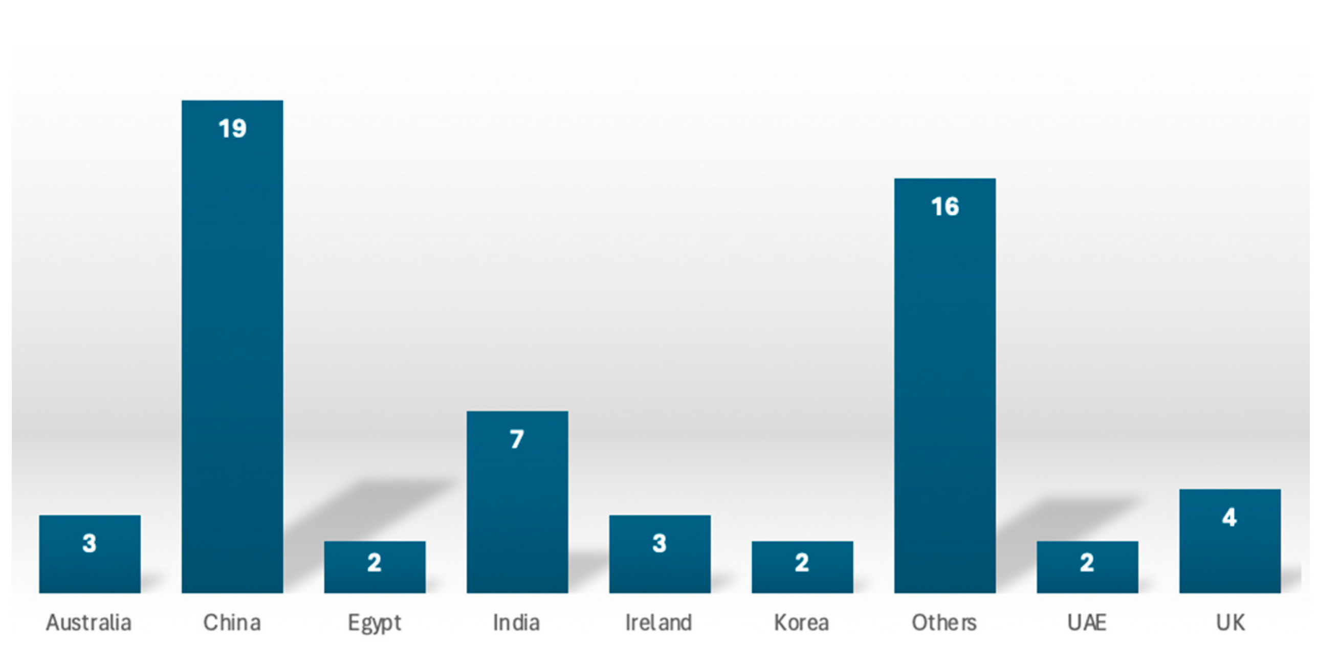 Admsci 15 00495 g002
