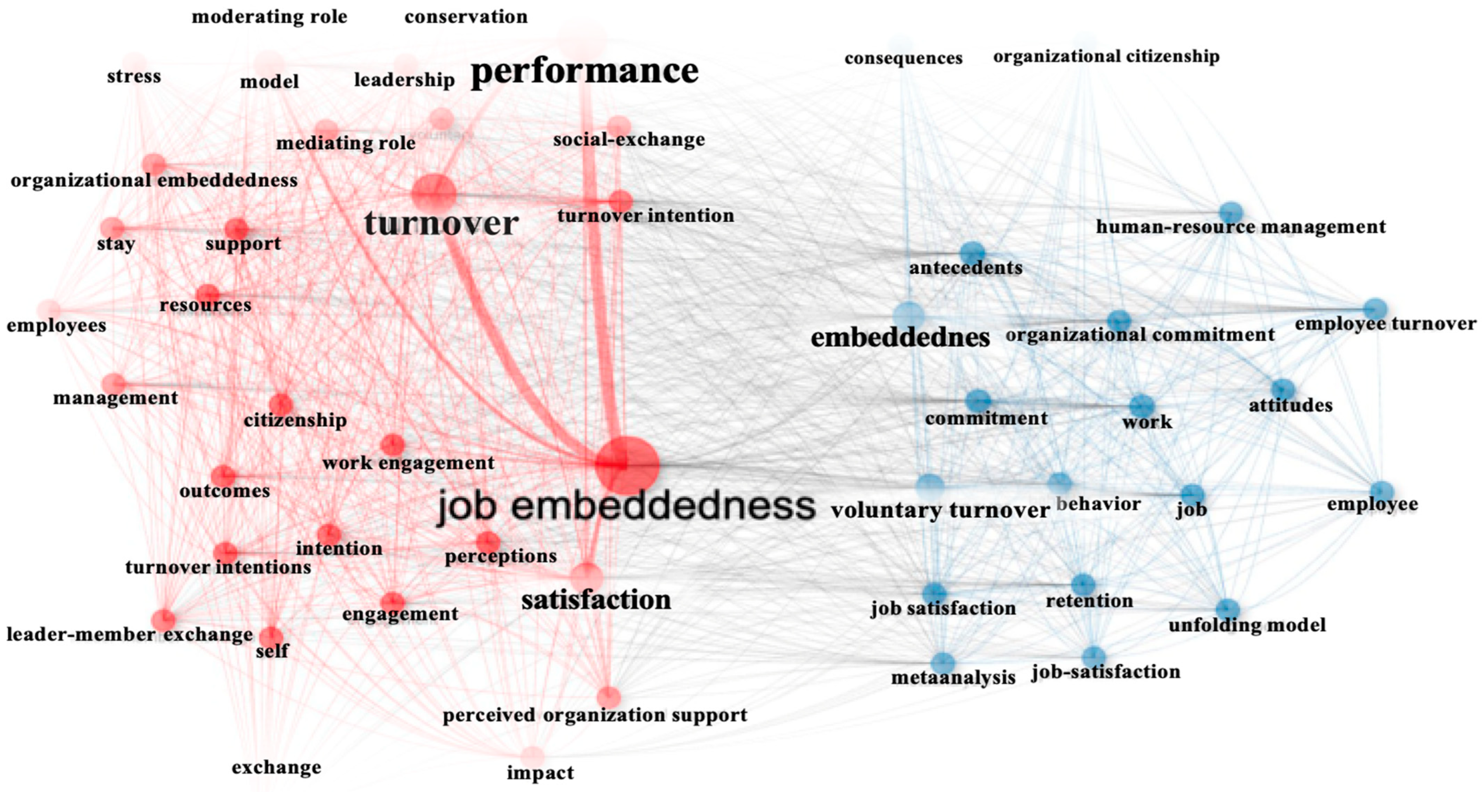 Admsci 15 00499 g008