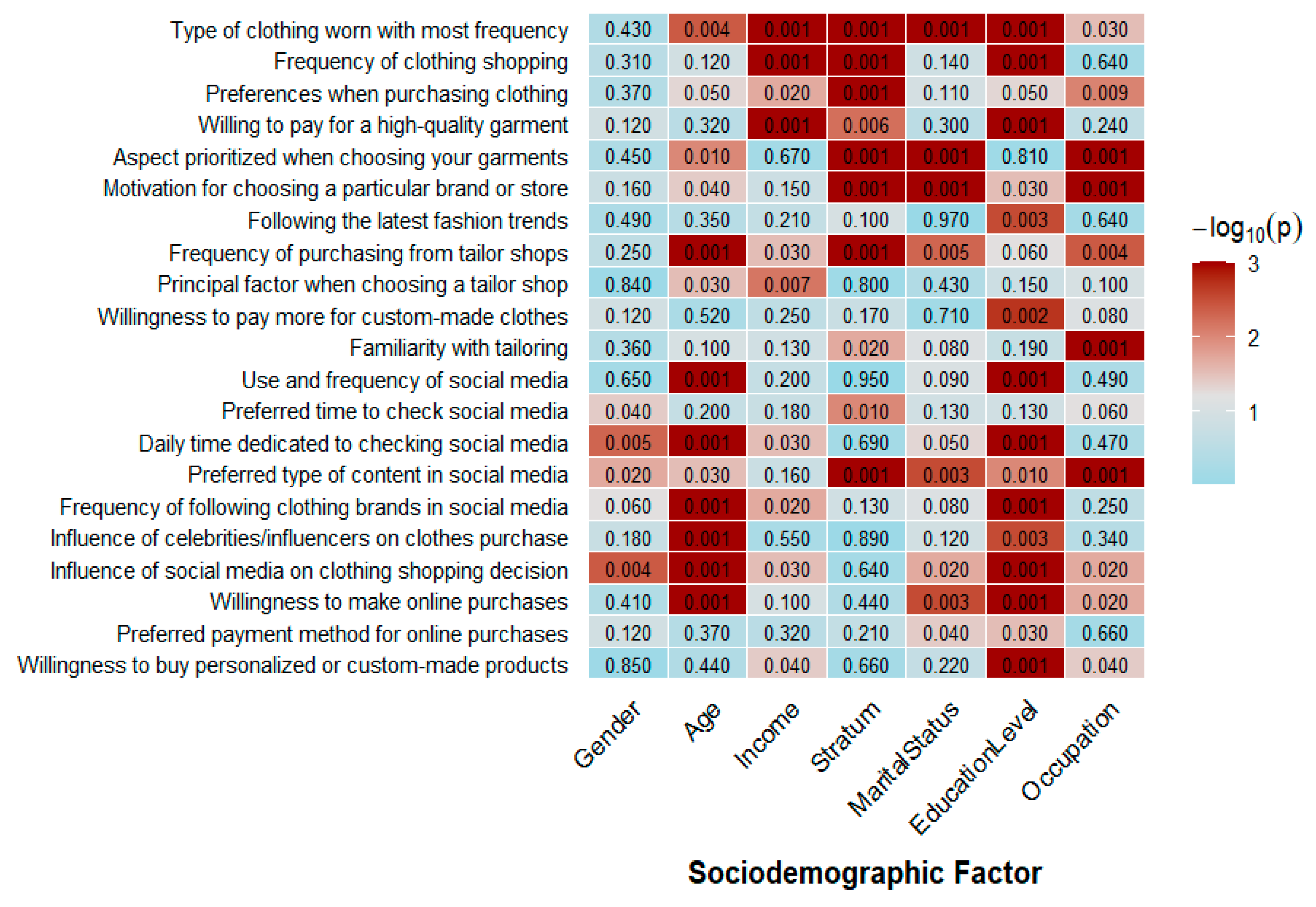 Admsci 16 00009 g004