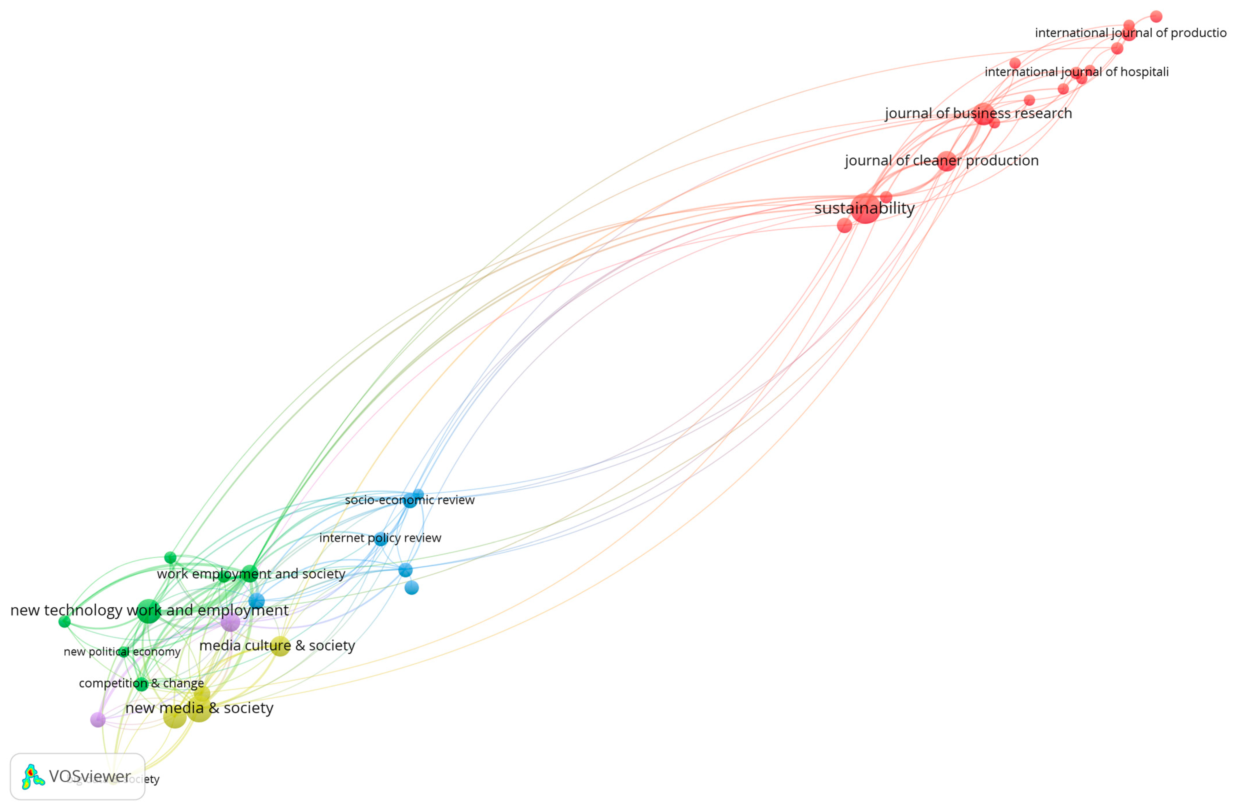 Admsci 16 00013 g005