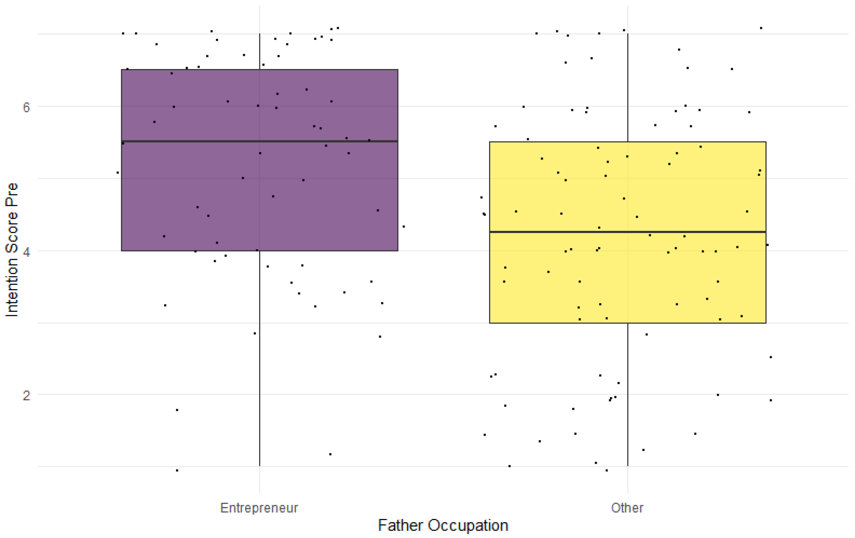 Admsci 16 00014 g008