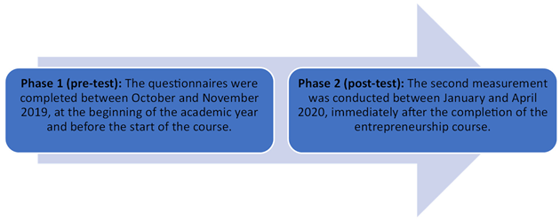 Admsci 16 00014 i001