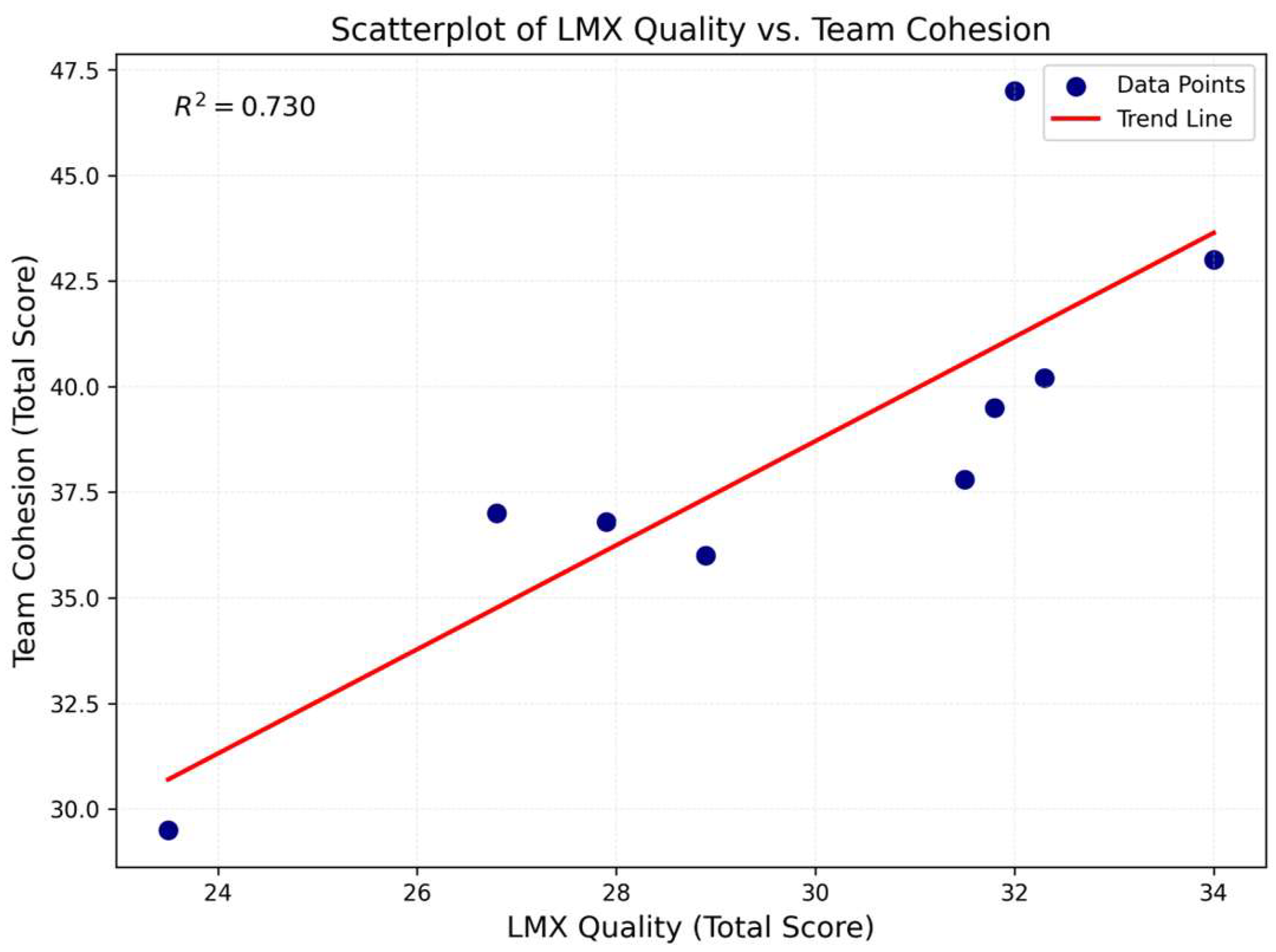 Admsci 16 00023 g002