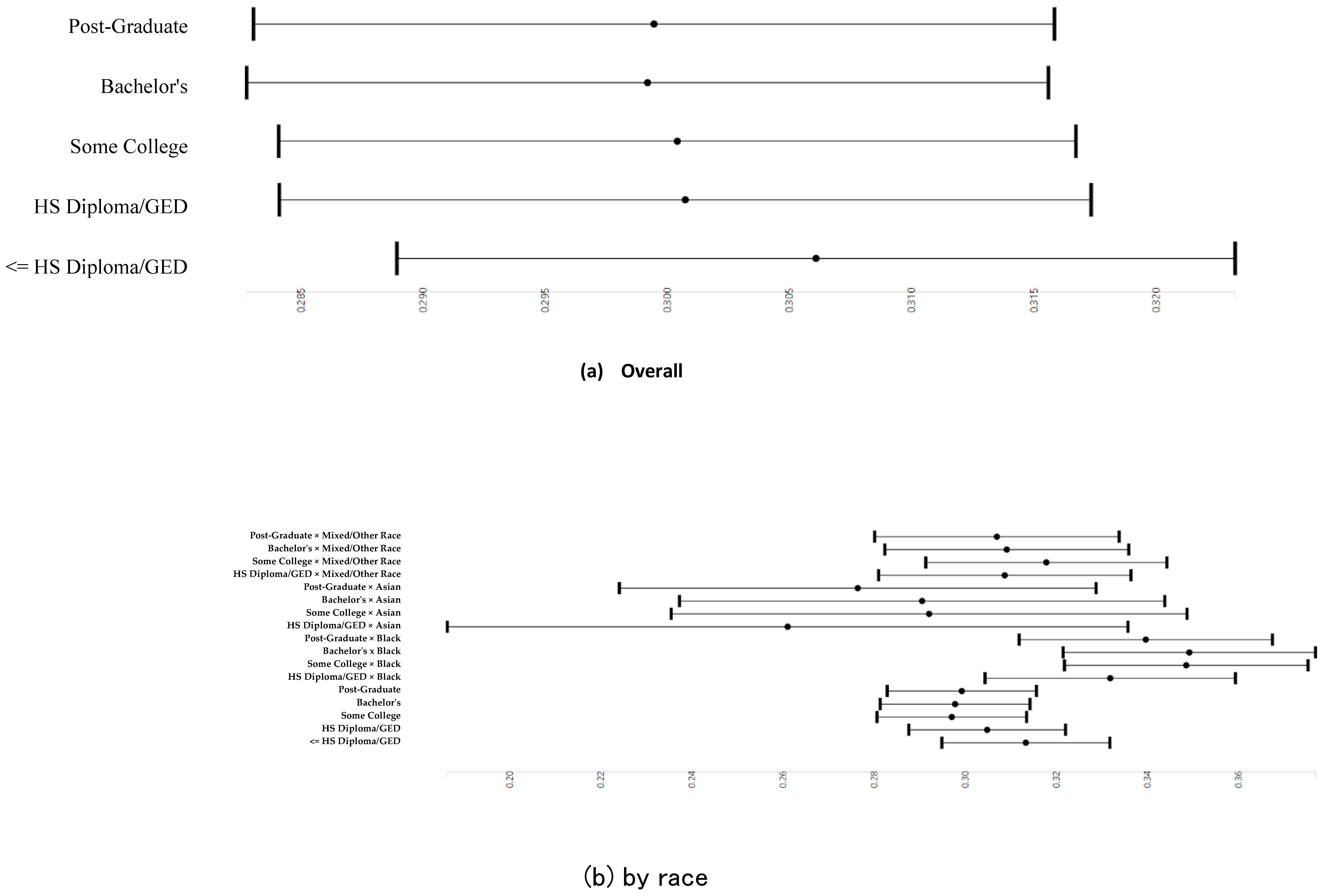 Adolescents 01 00007 g001 Adolescents 01 00007 g001