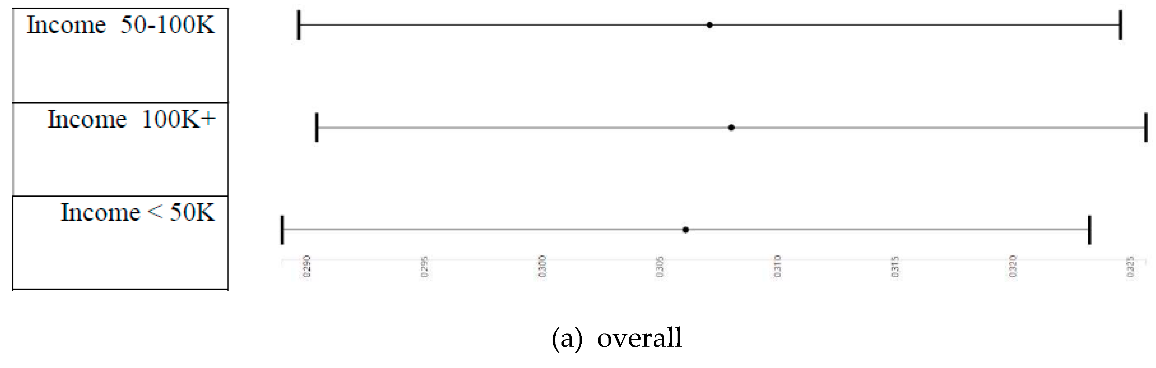 Adolescents 01 00007 g003a Adolescents 01 00007 g003a