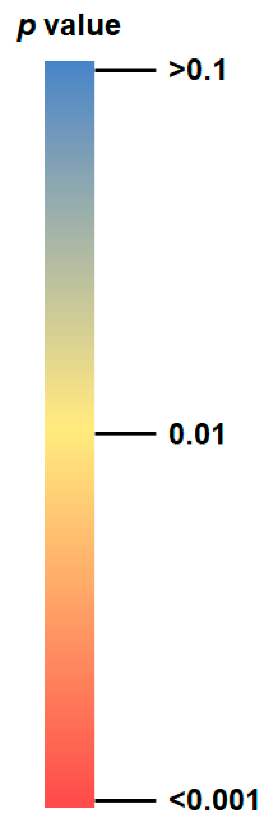 Adolescents 01 00008 i001 Adolescents 01 00008 i001