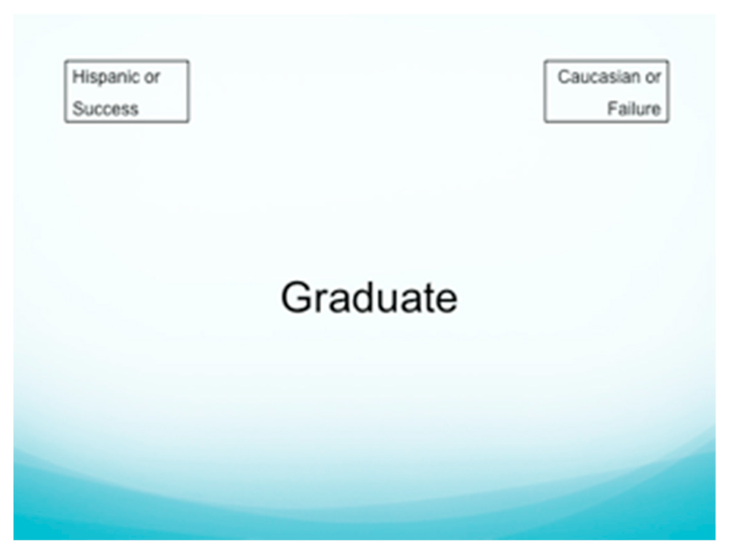 Adolescents 01 00019 g0a1 Adolescents 01 00019 g0a1