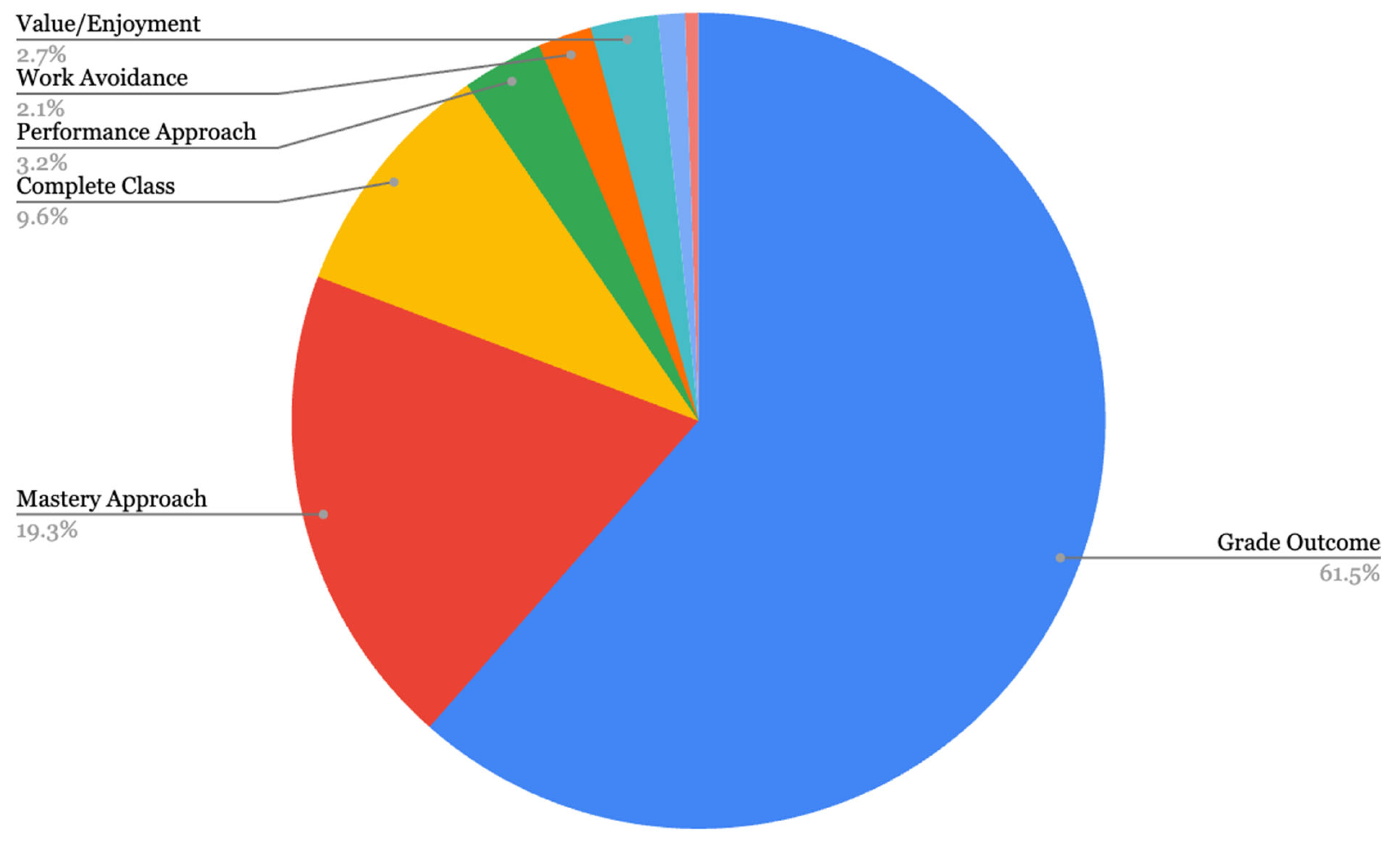 Adolescents 03 00029 g002