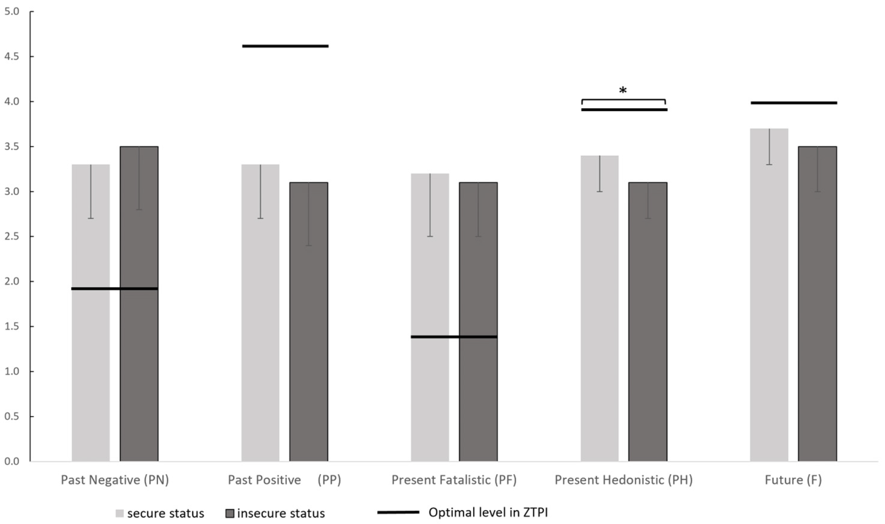 Adolescents 04 00003 g001