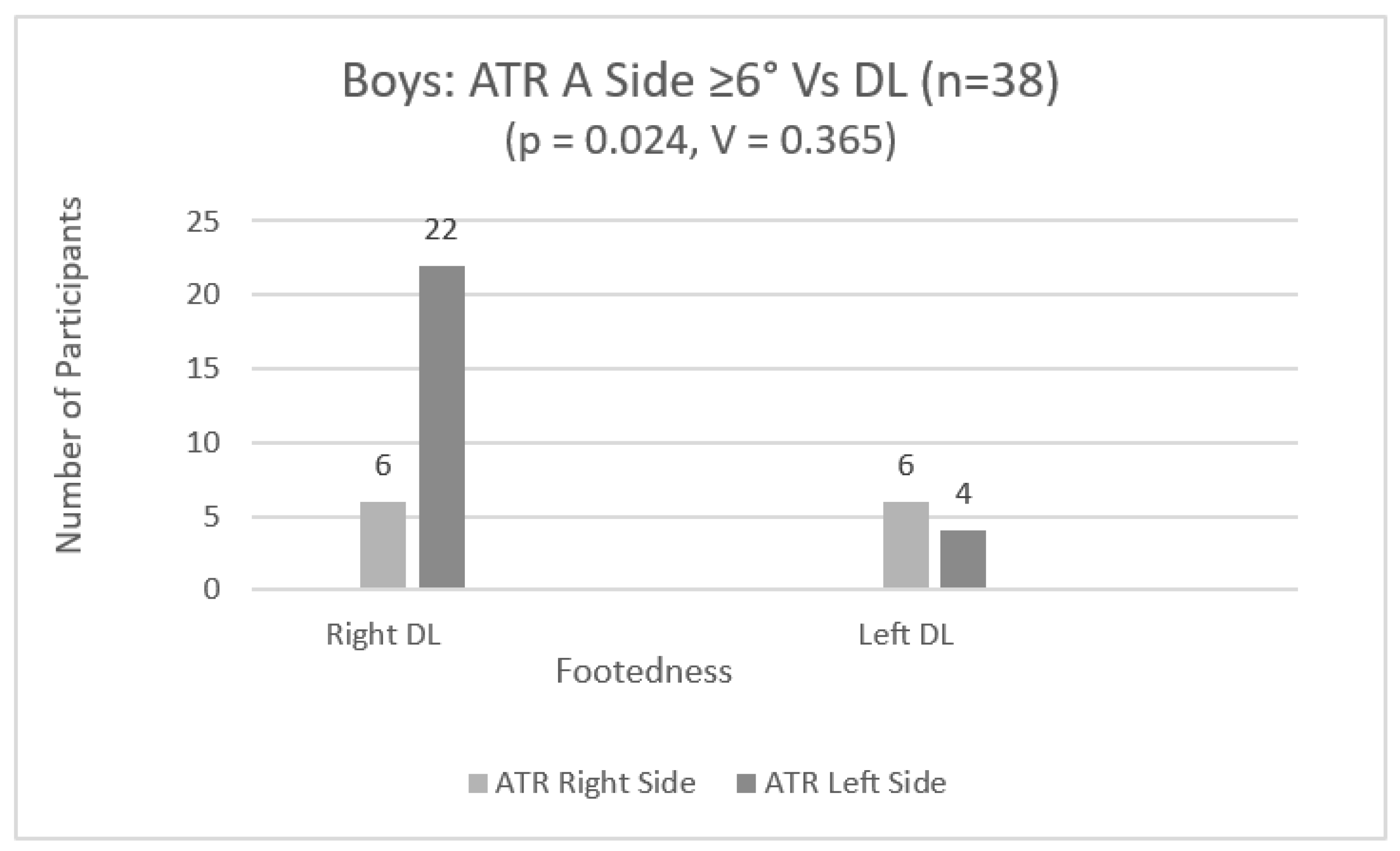 Adolescents 04 00005 g008