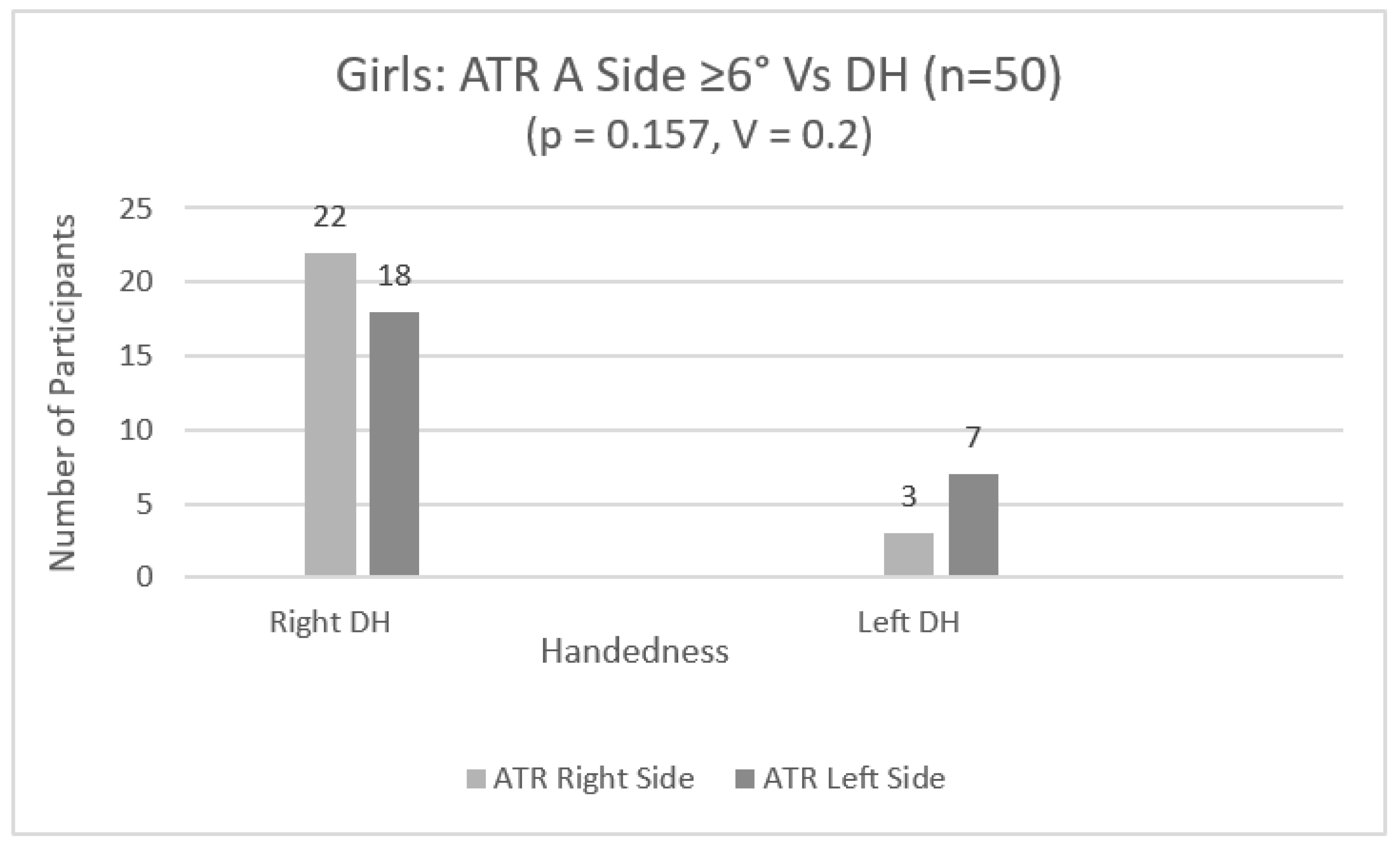 Adolescents 04 00005 g009