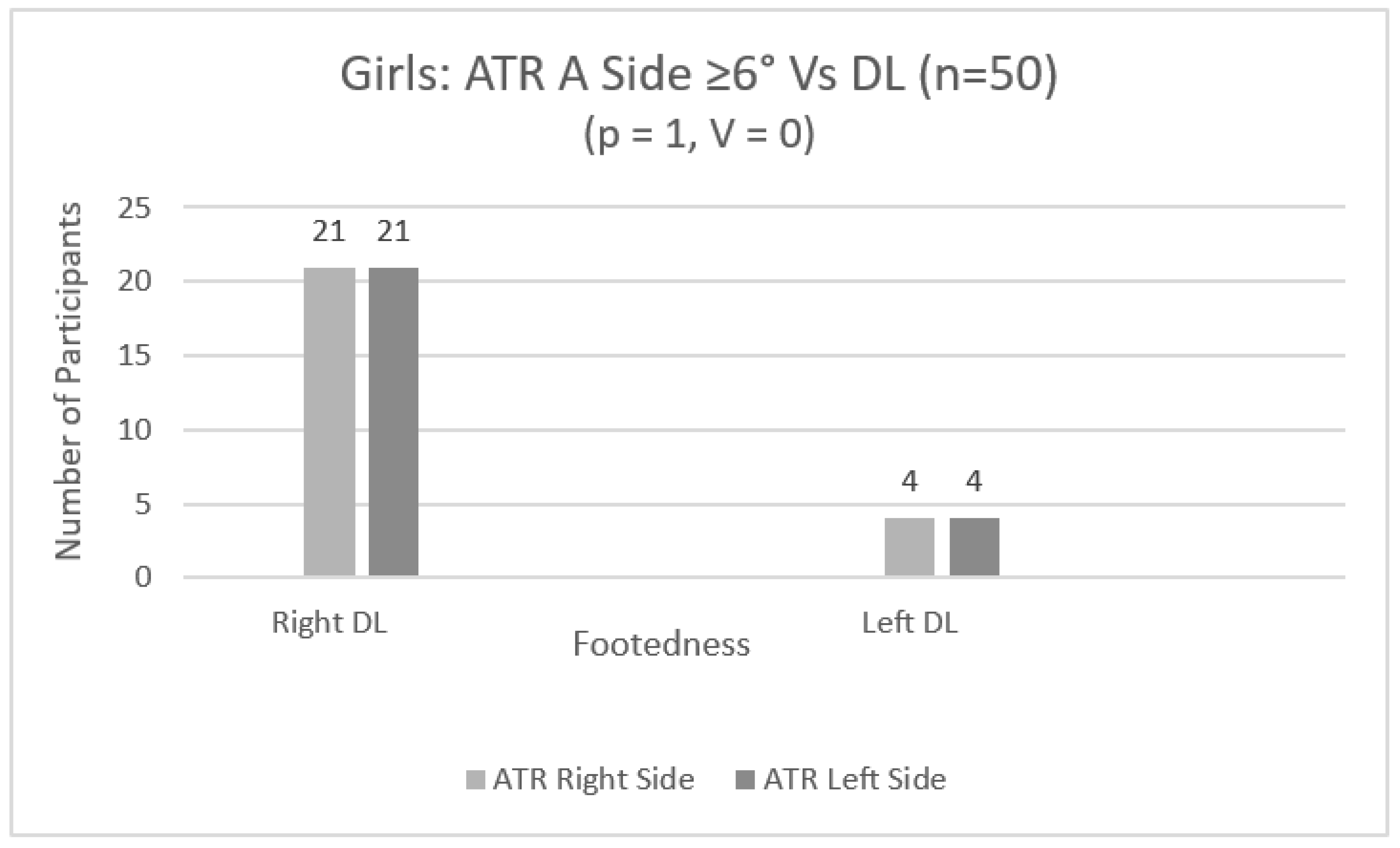 Adolescents 04 00005 g010