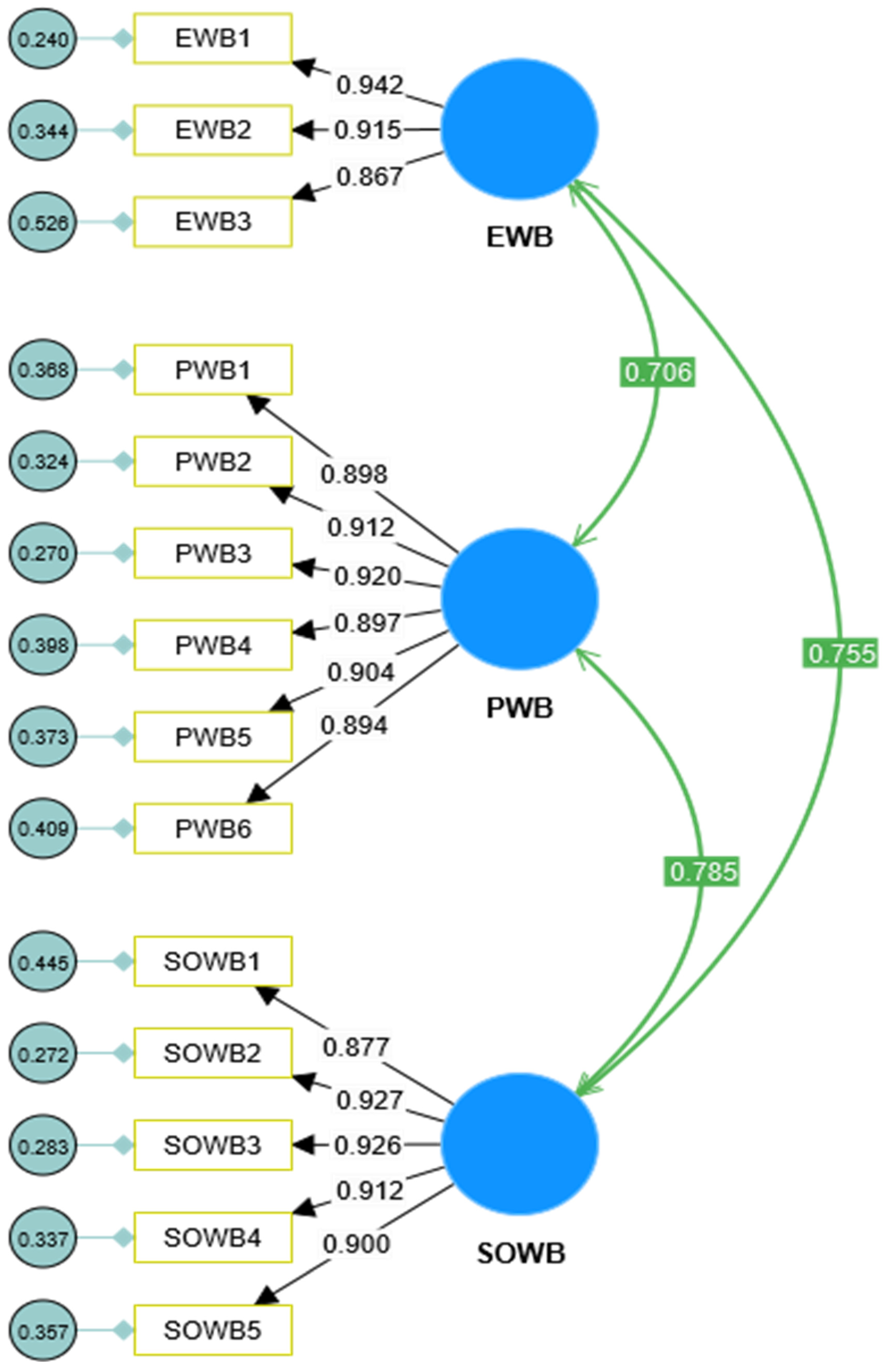 Adolescents 04 00014 g004