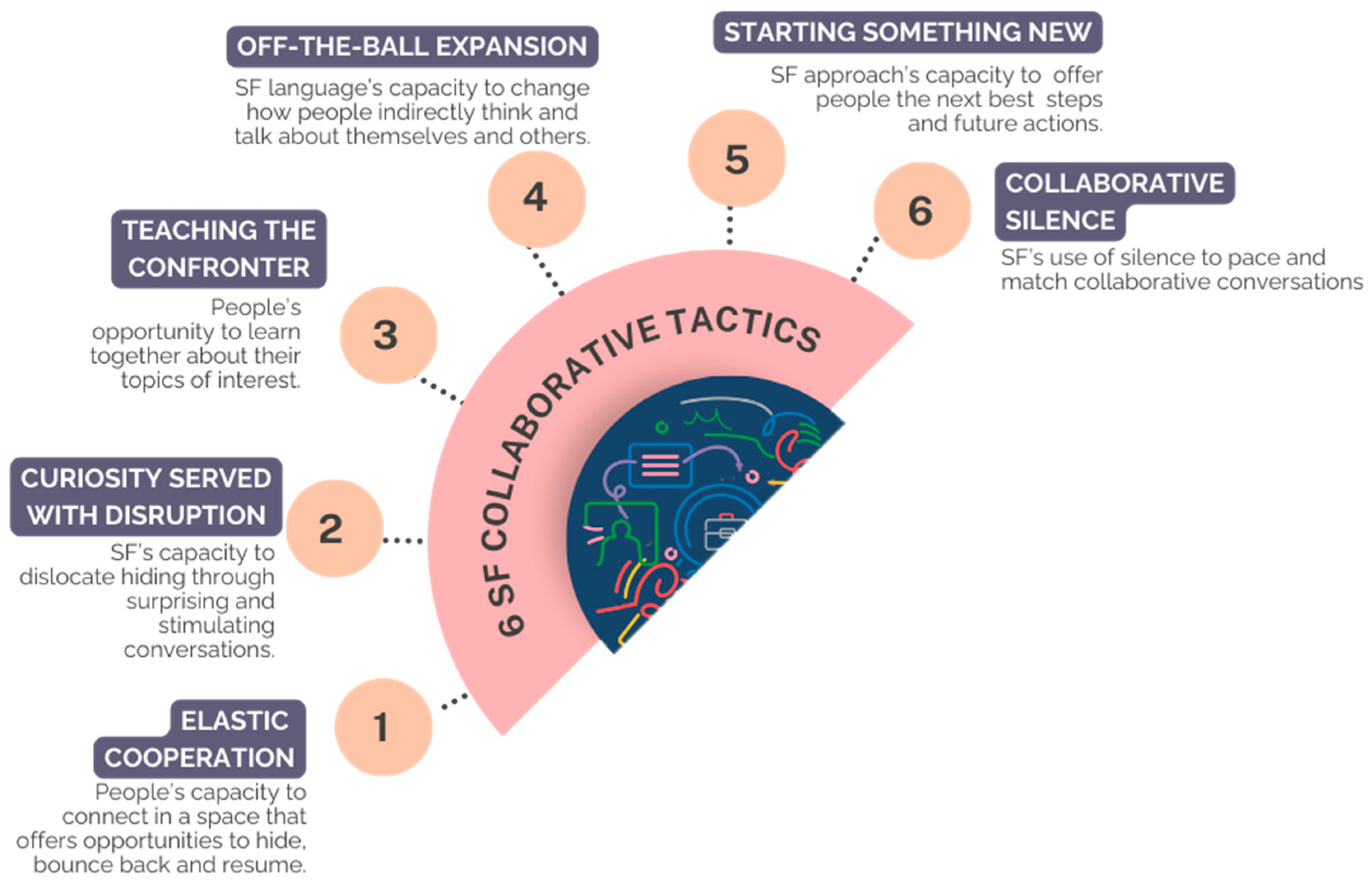 Adolescents 04 00030 g003