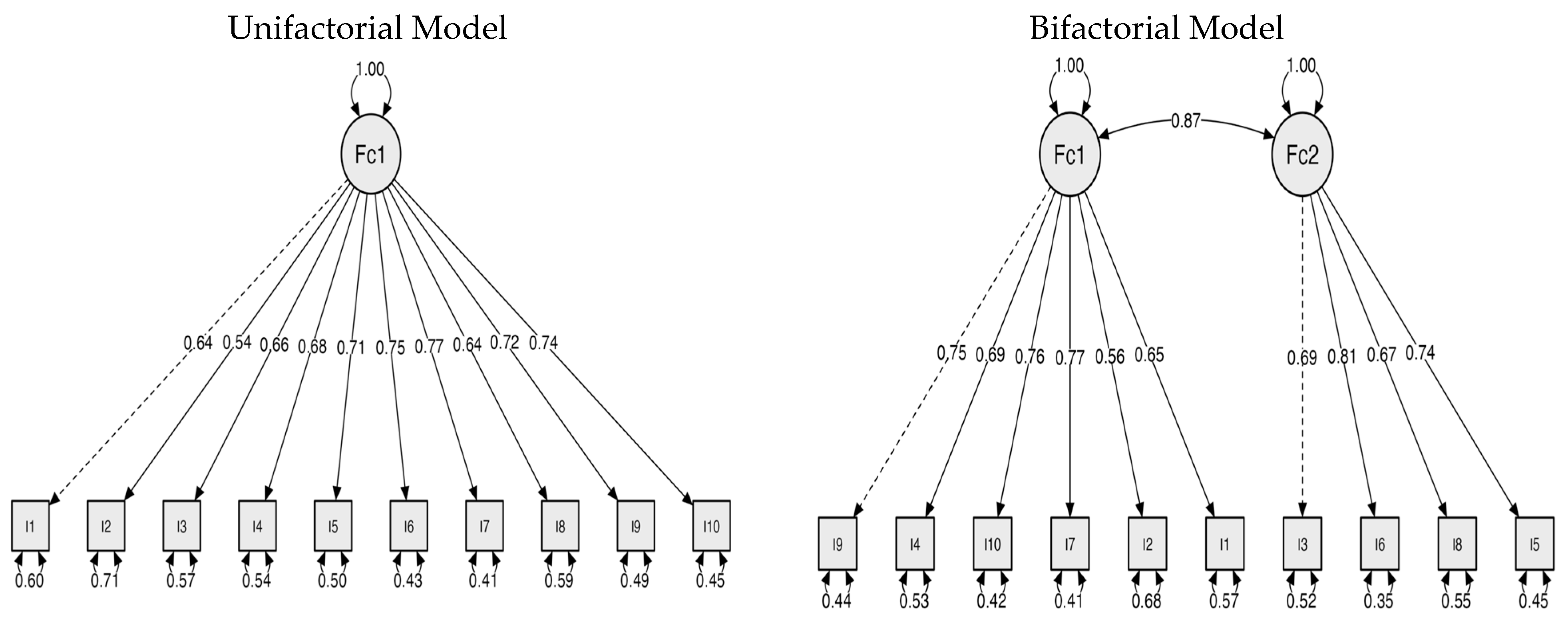 Adolescents 05 00020 g002