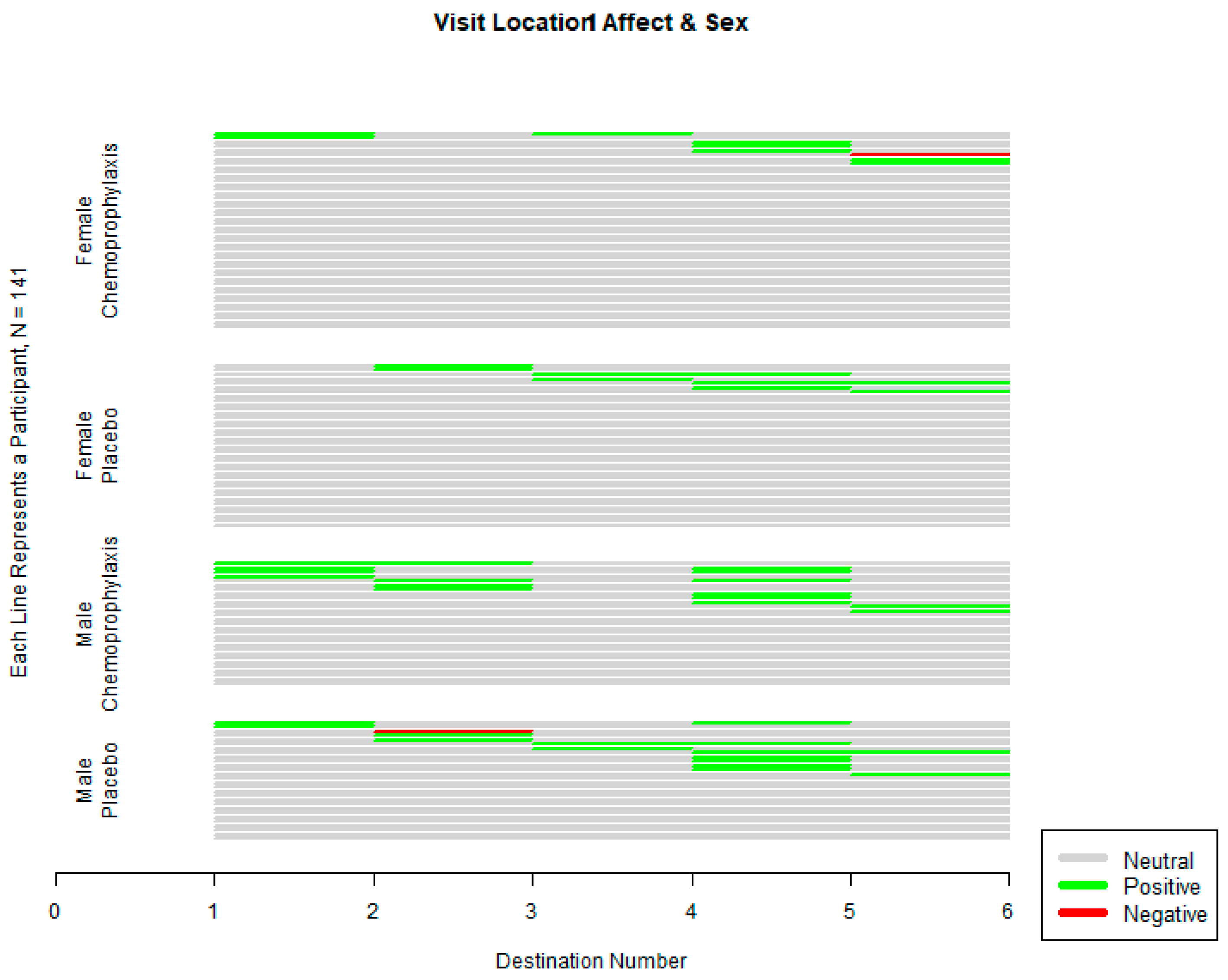 Adolescents 05 00046 g001 Adolescents 05 00046 g001