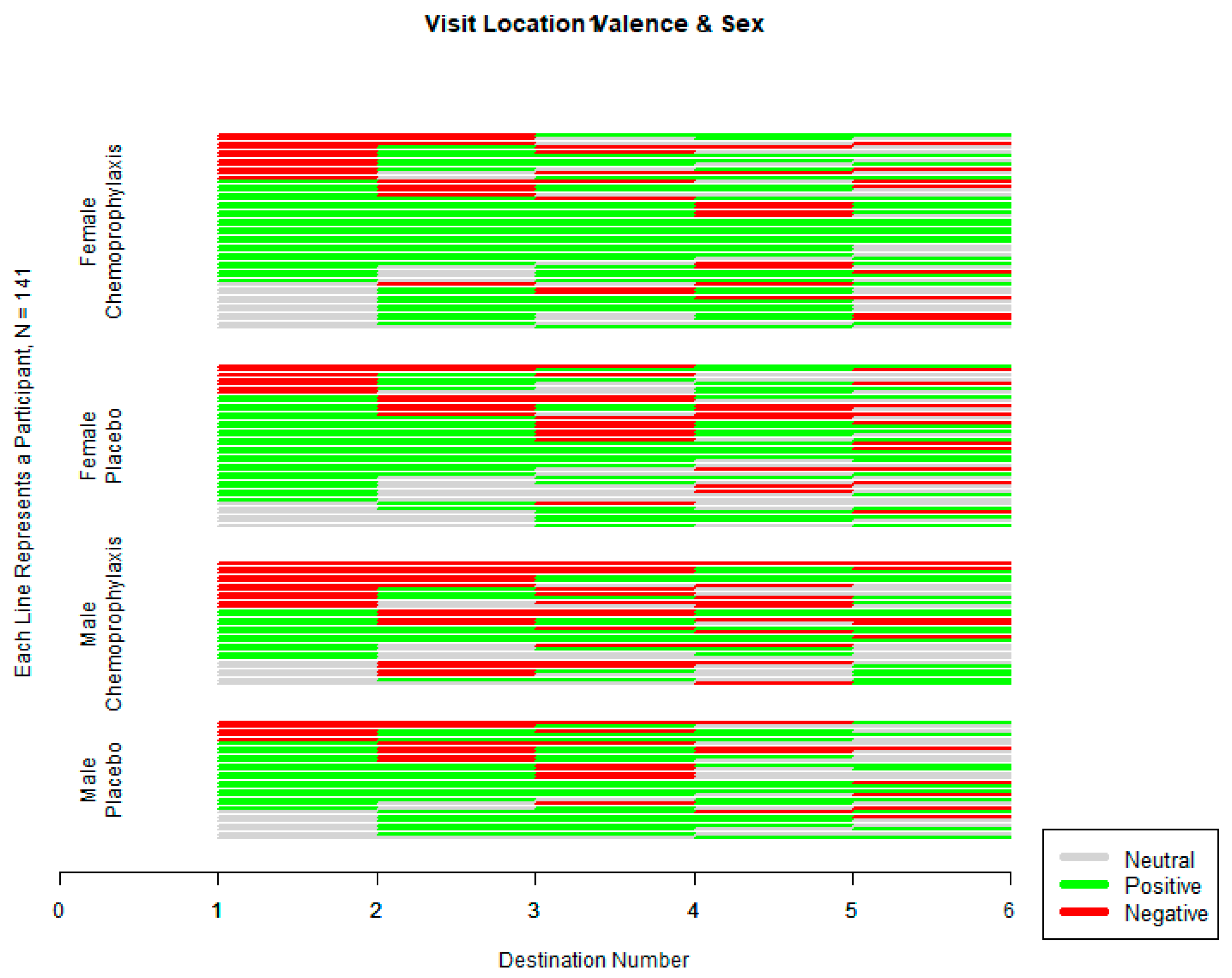 Adolescents 05 00046 g002 Adolescents 05 00046 g002