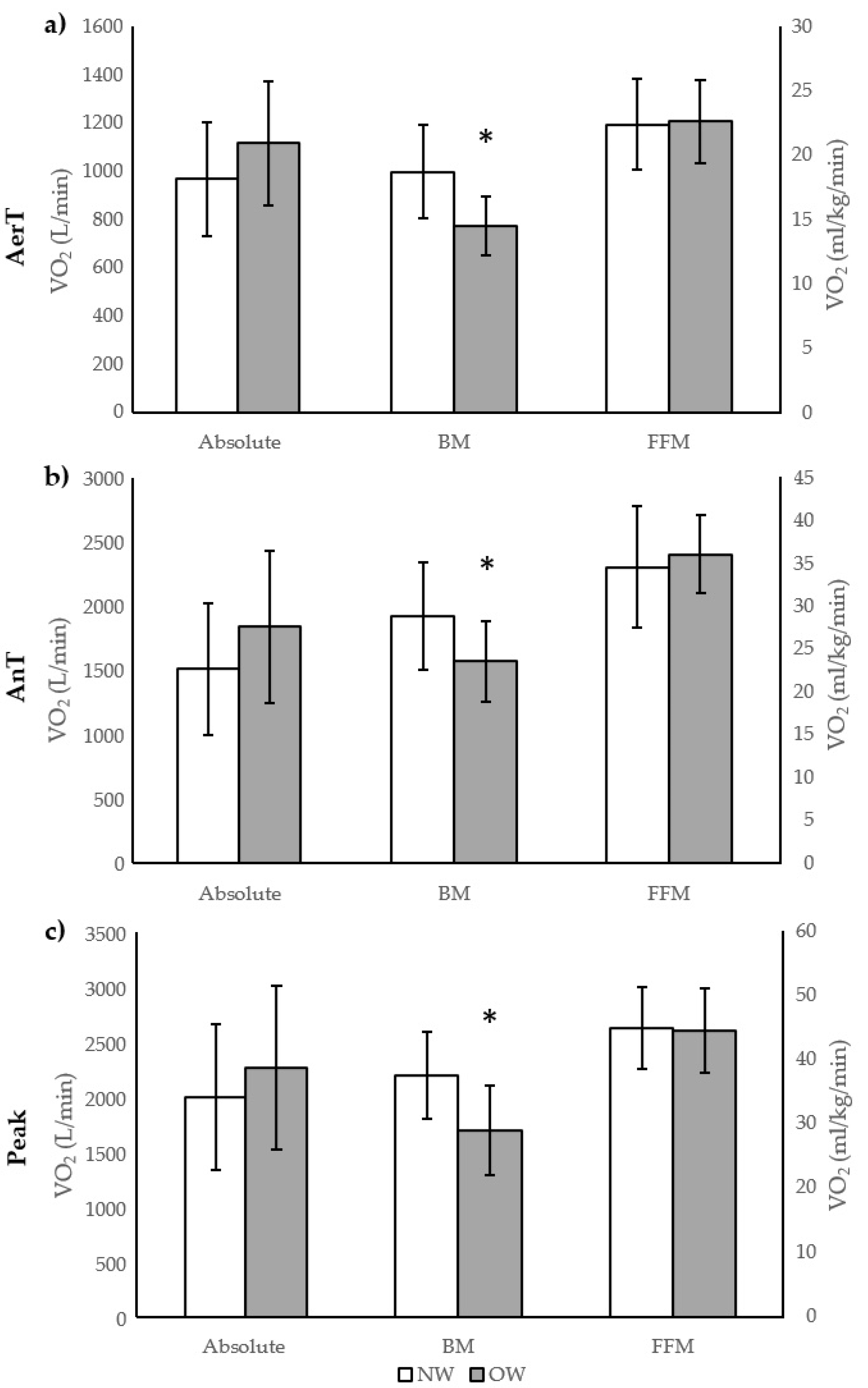 Adolescents 05 00048 g001