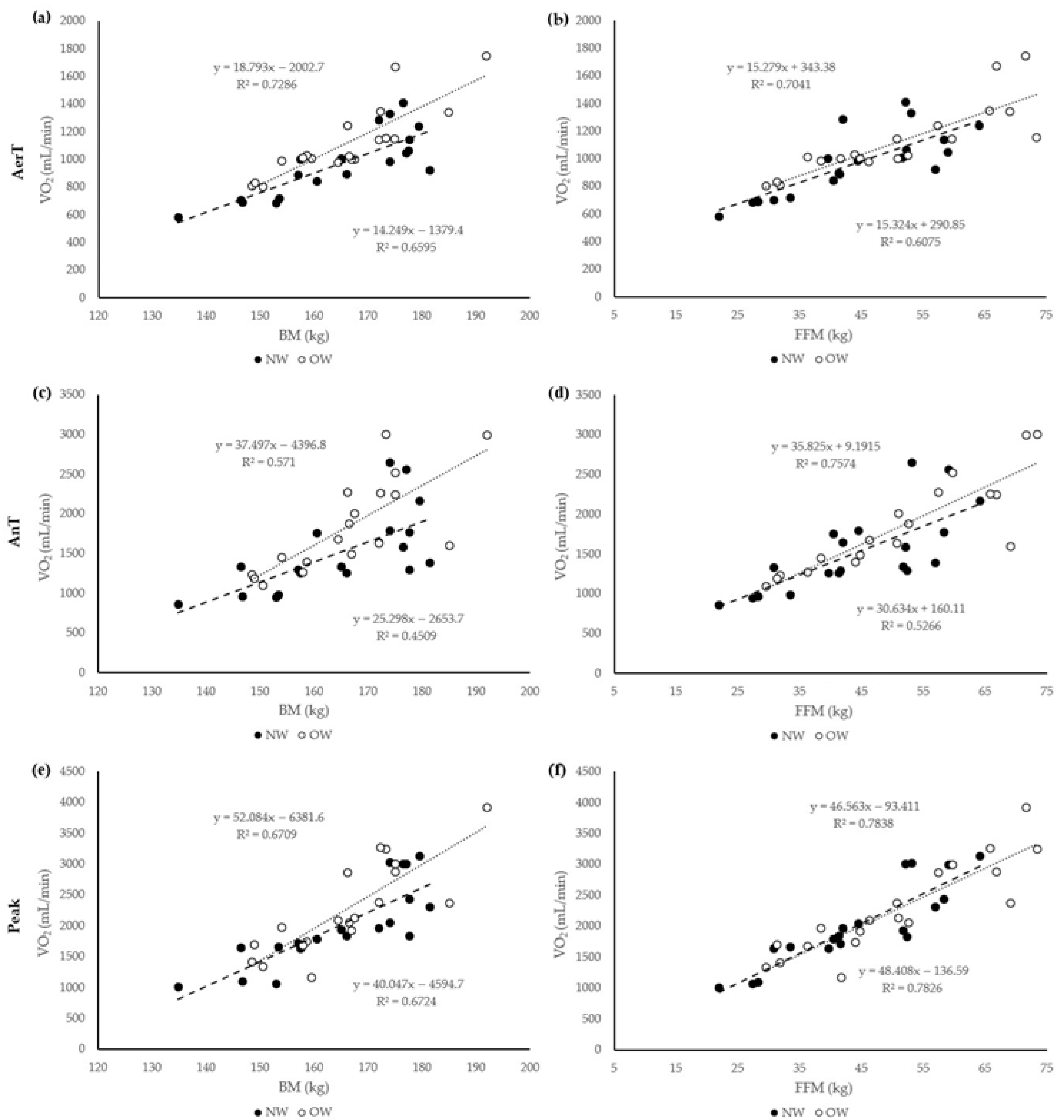 Adolescents 05 00048 g002