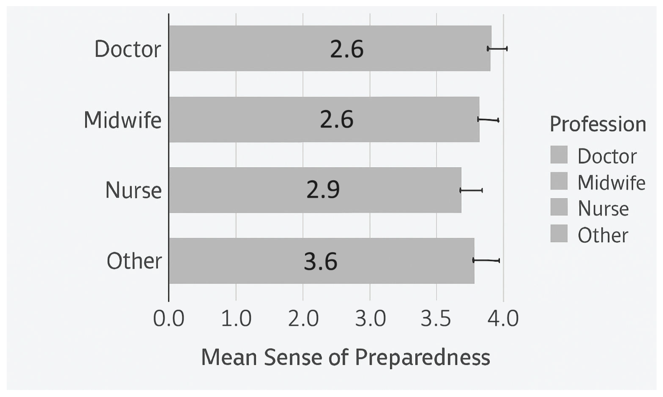Adolescents 05 00049 g003