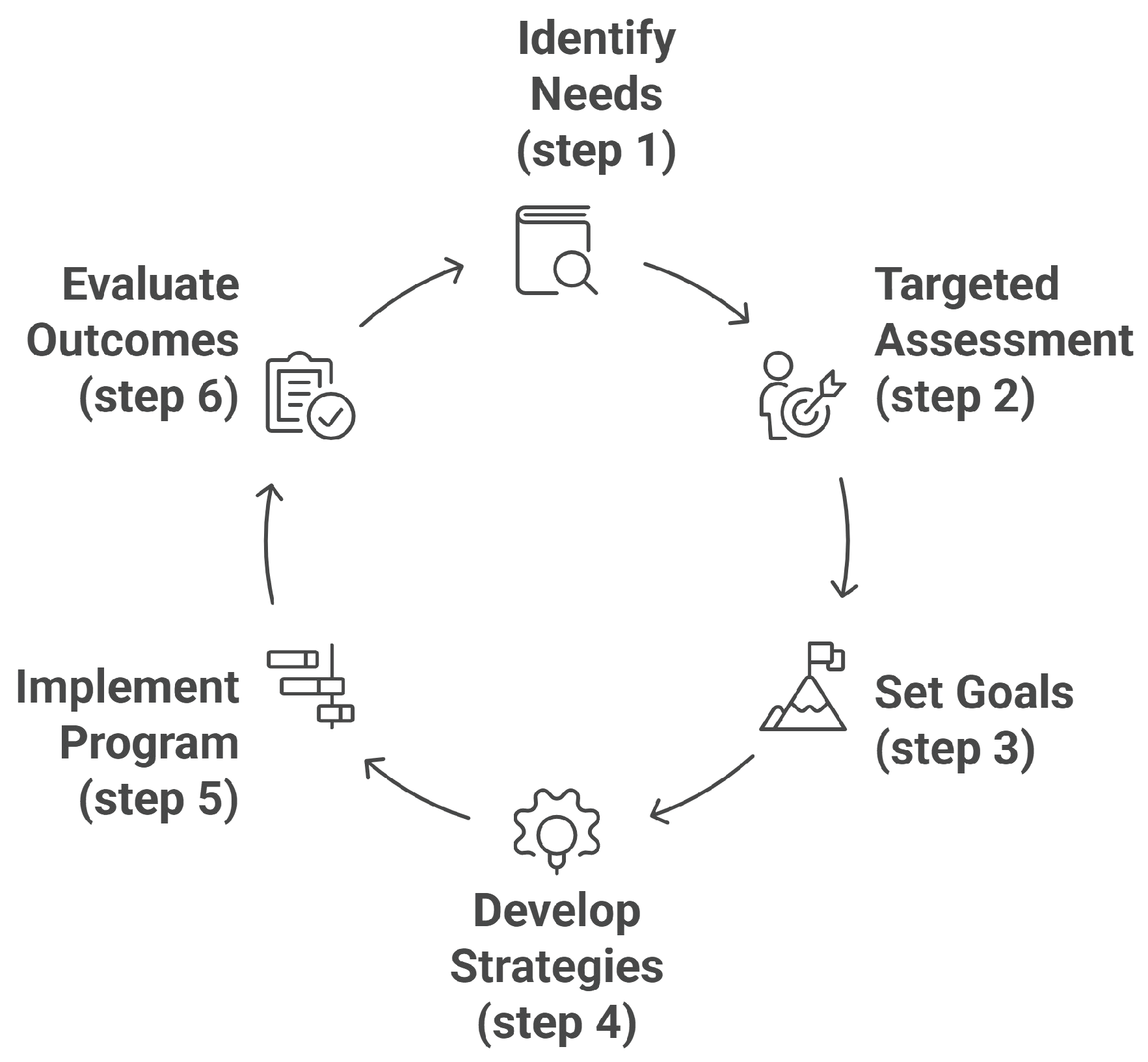 Adolescents 05 00049 g004
