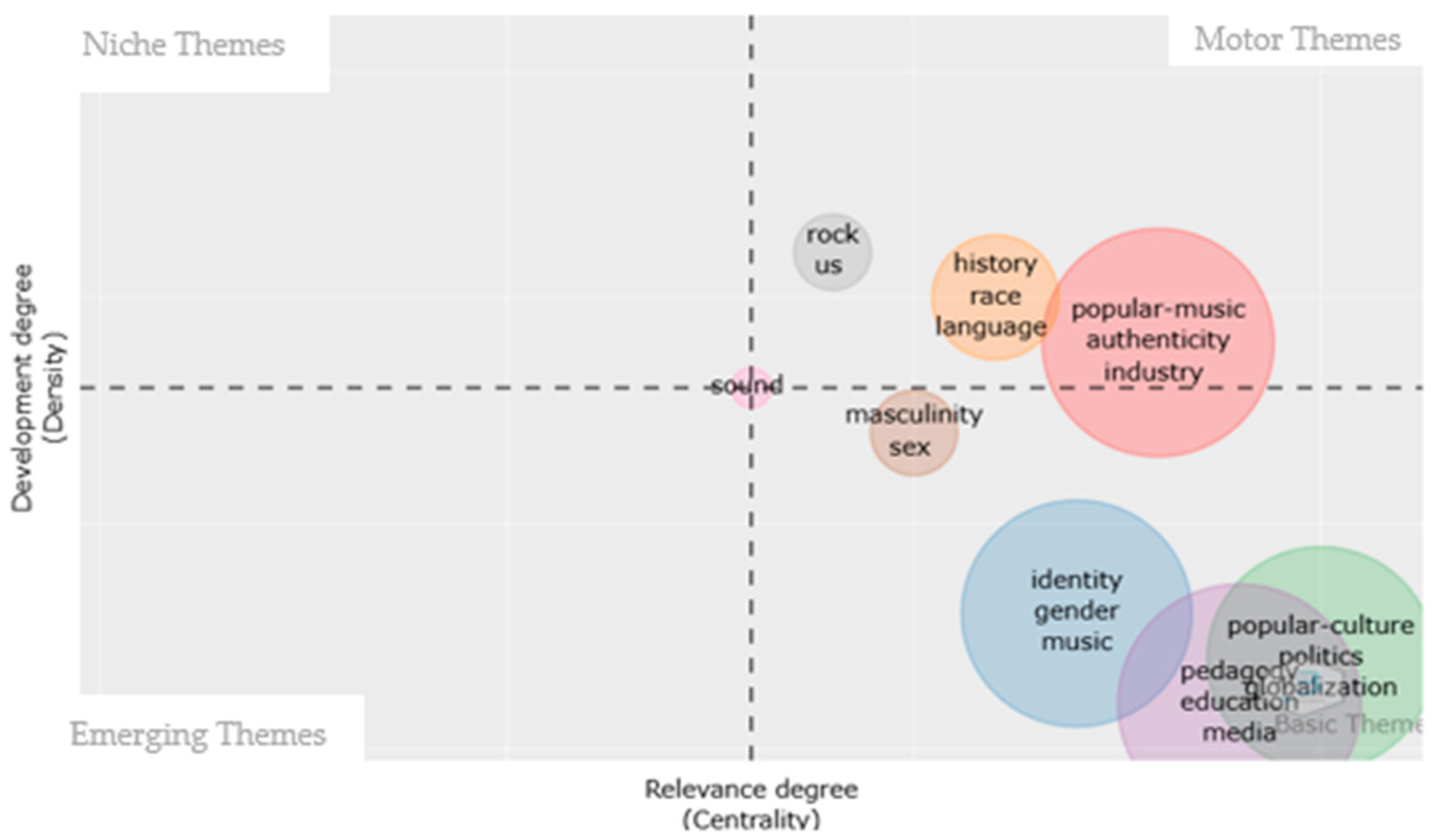 Adolescents 05 00068 g011 Adolescents 05 00068 g011