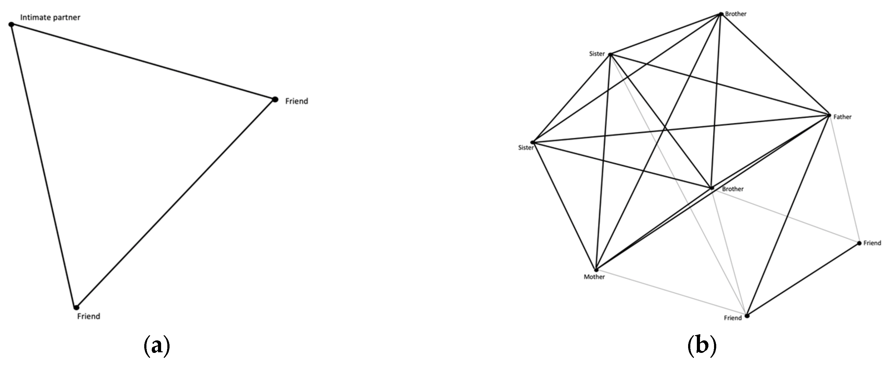 Adolescents 05 00069 g002