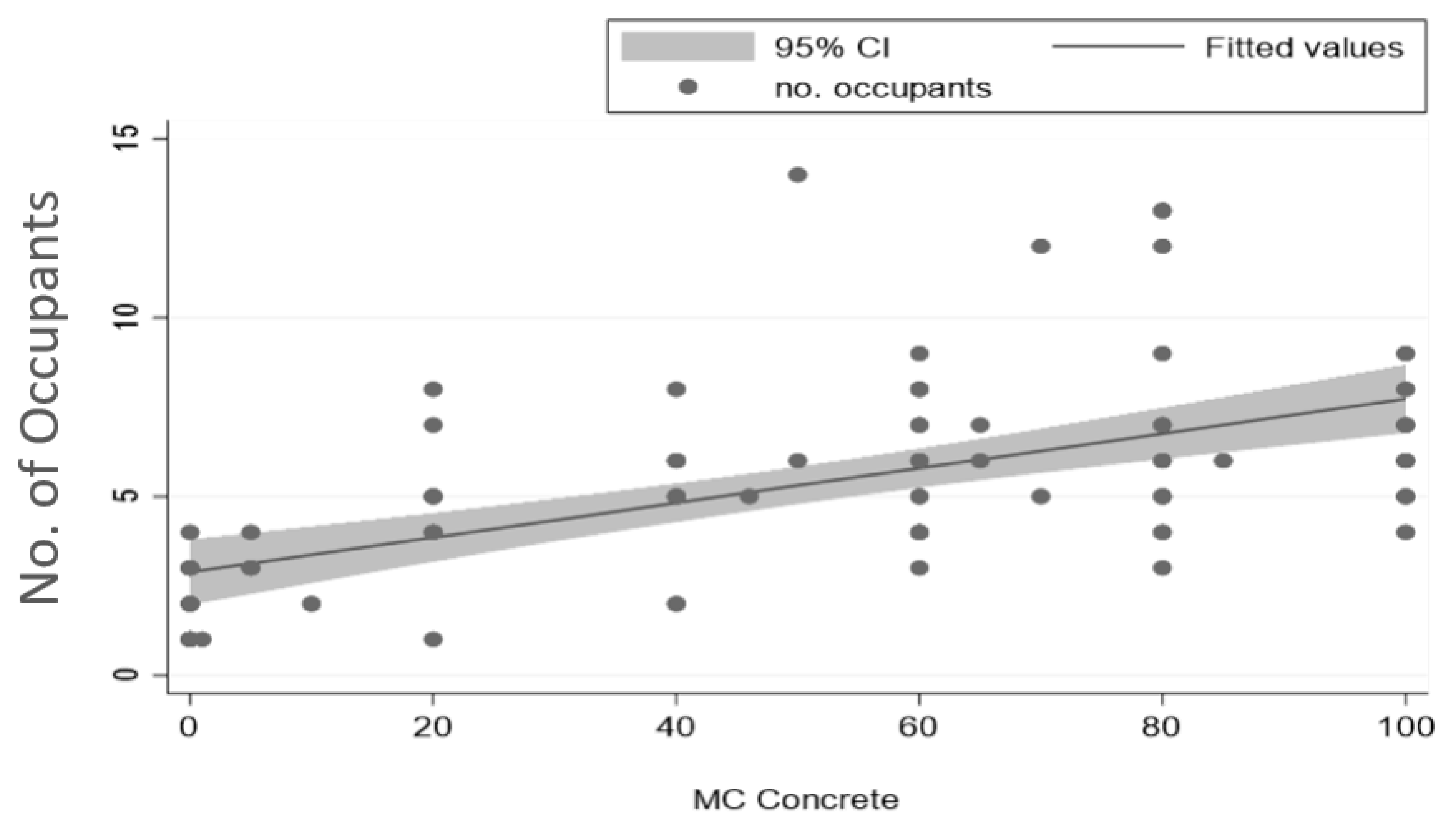 Aerobiology 01 00003 g010