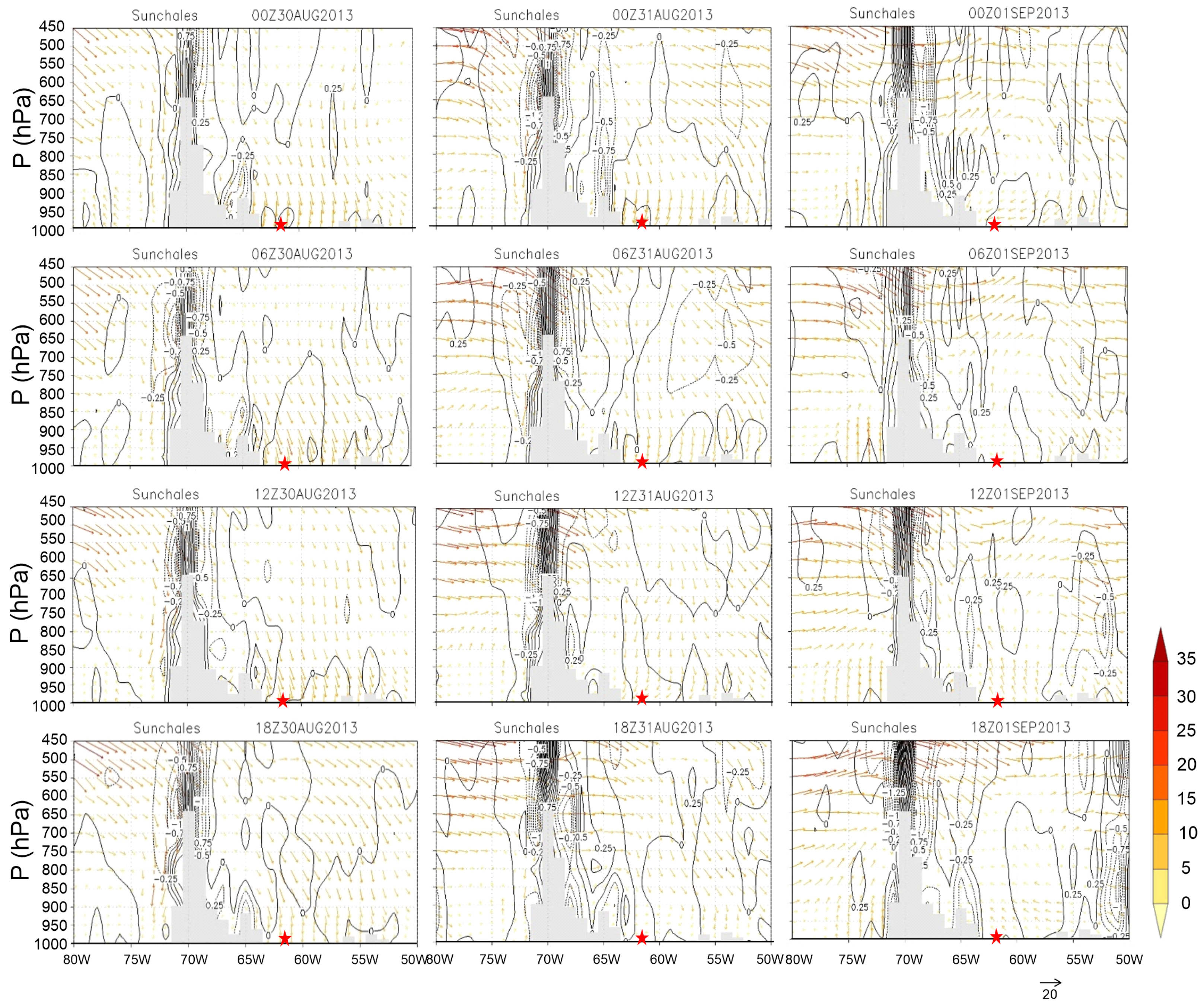 Aerobiology 02 00007 g005 Aerobiology 02 00007 g005