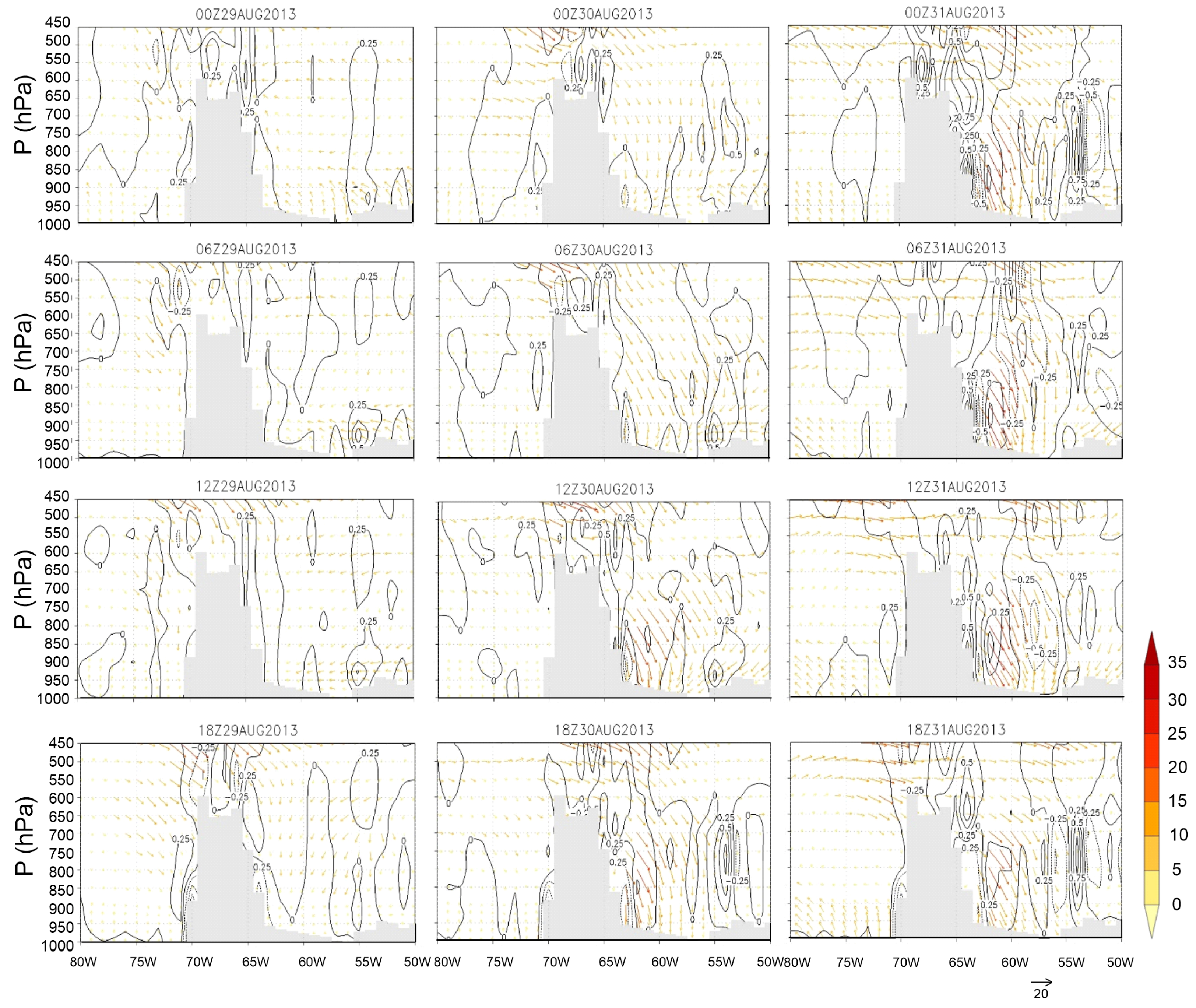 Aerobiology 02 00007 g006 Aerobiology 02 00007 g006