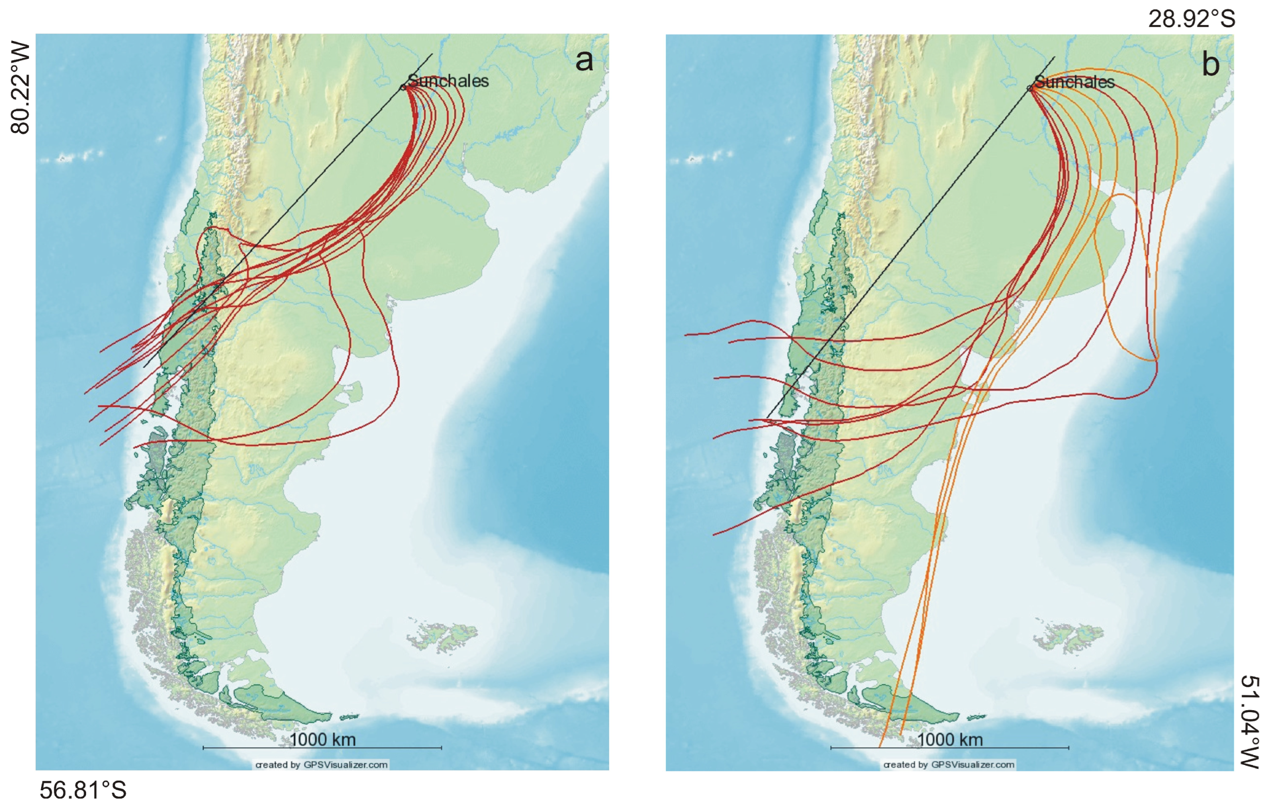 Aerobiology 02 00007 g007 Aerobiology 02 00007 g007