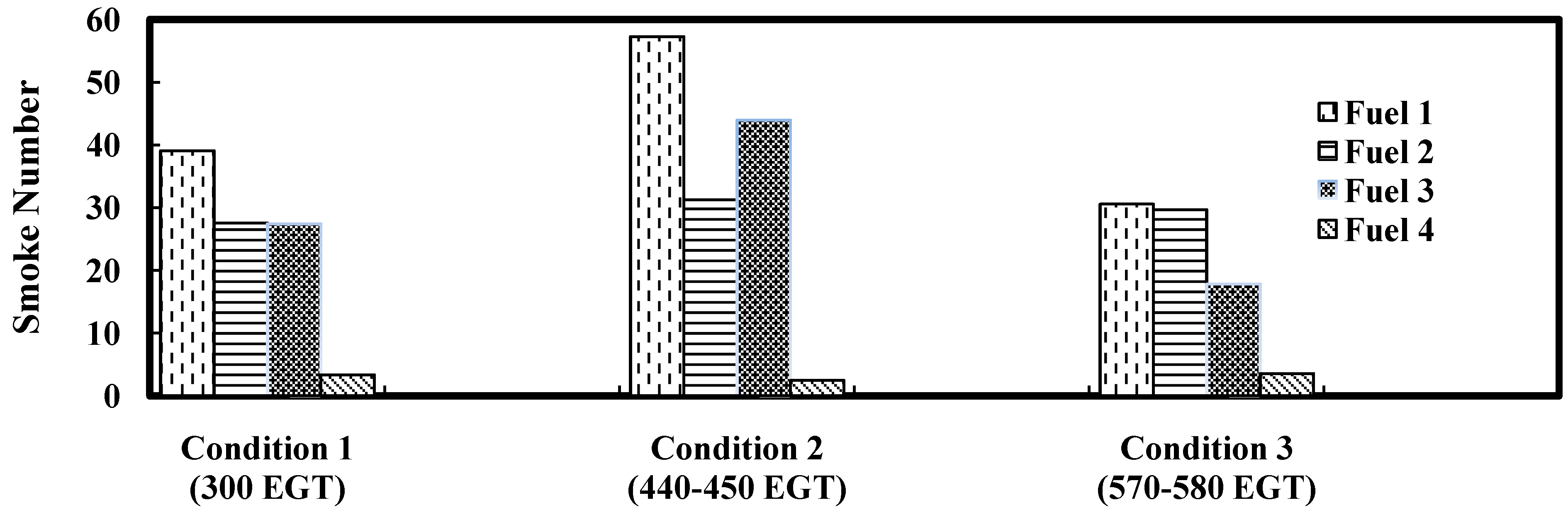 Aerospace 01 00052 g009 550