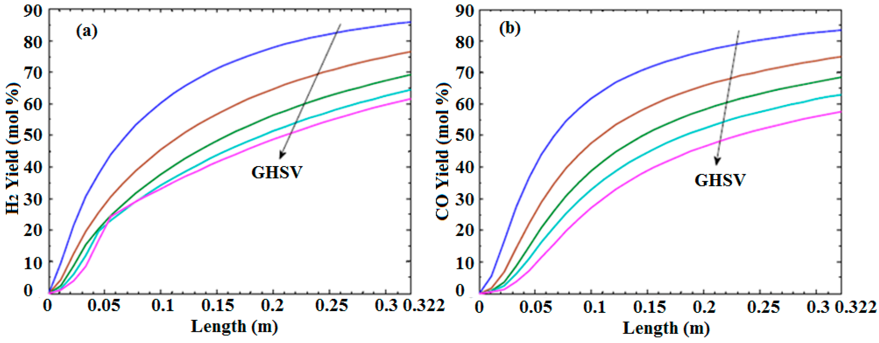 Aerospace 01 00067 g008 550