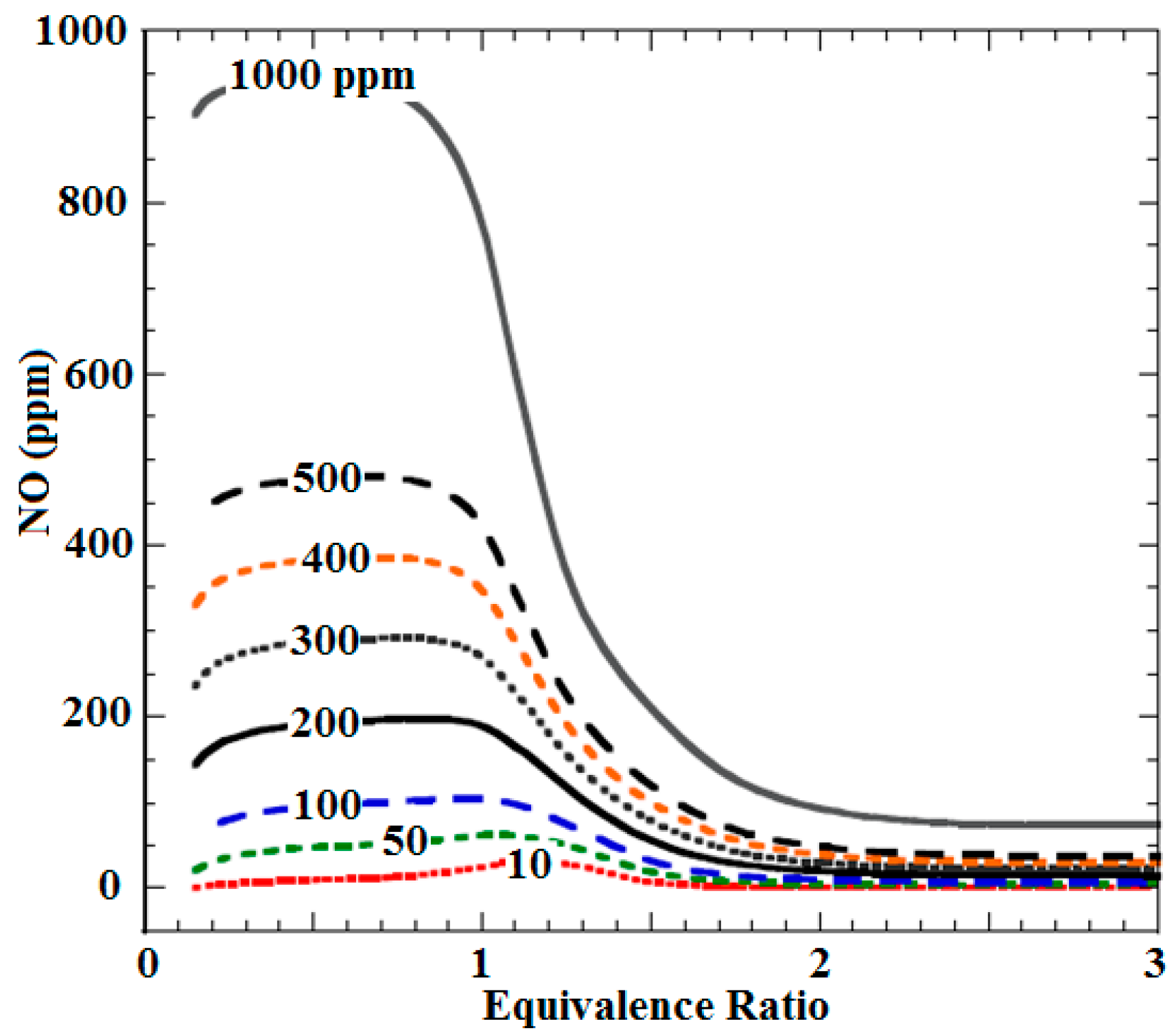 Aerospace 01 00067 g011 550