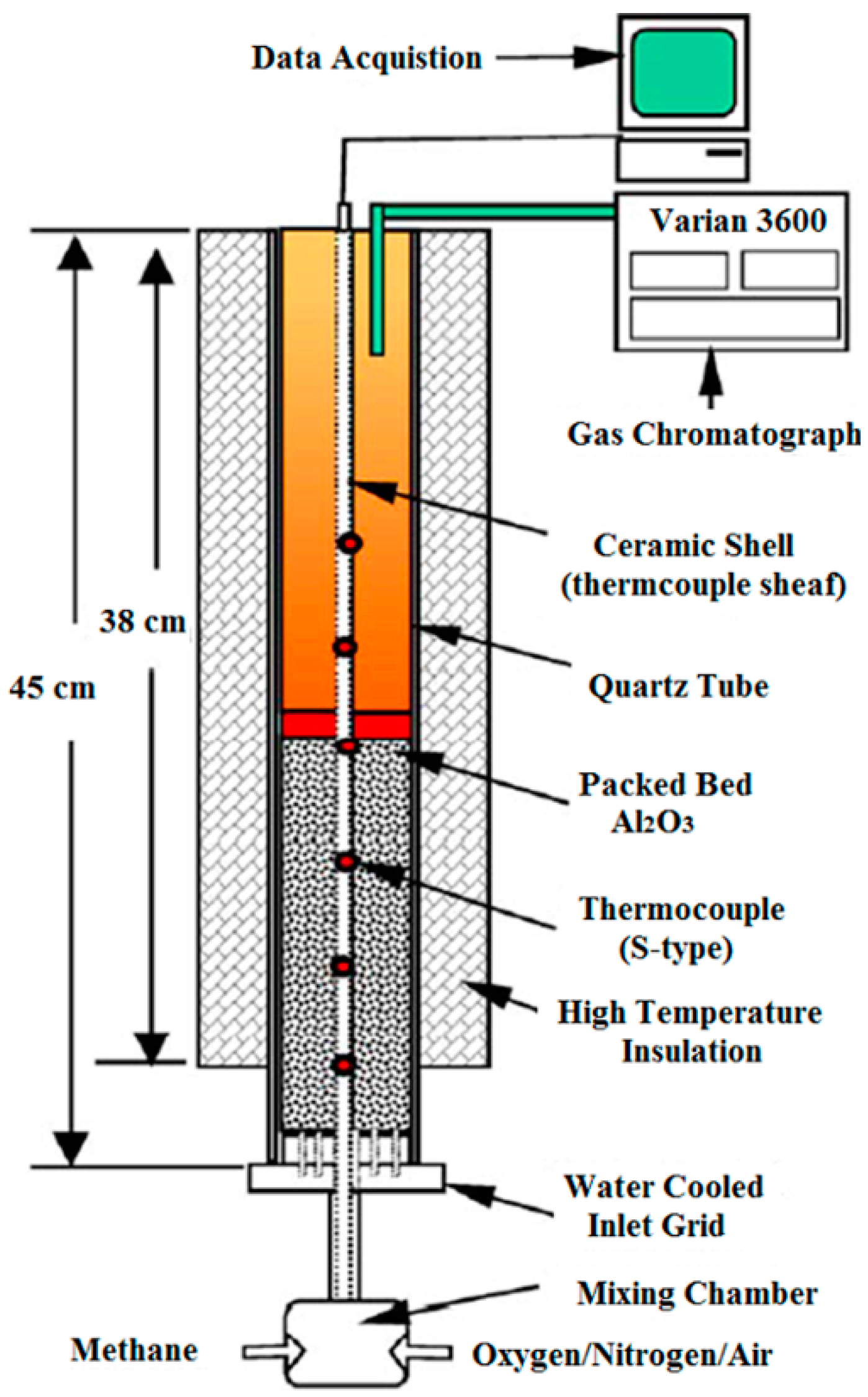 Aerospace 01 00067 g012 550