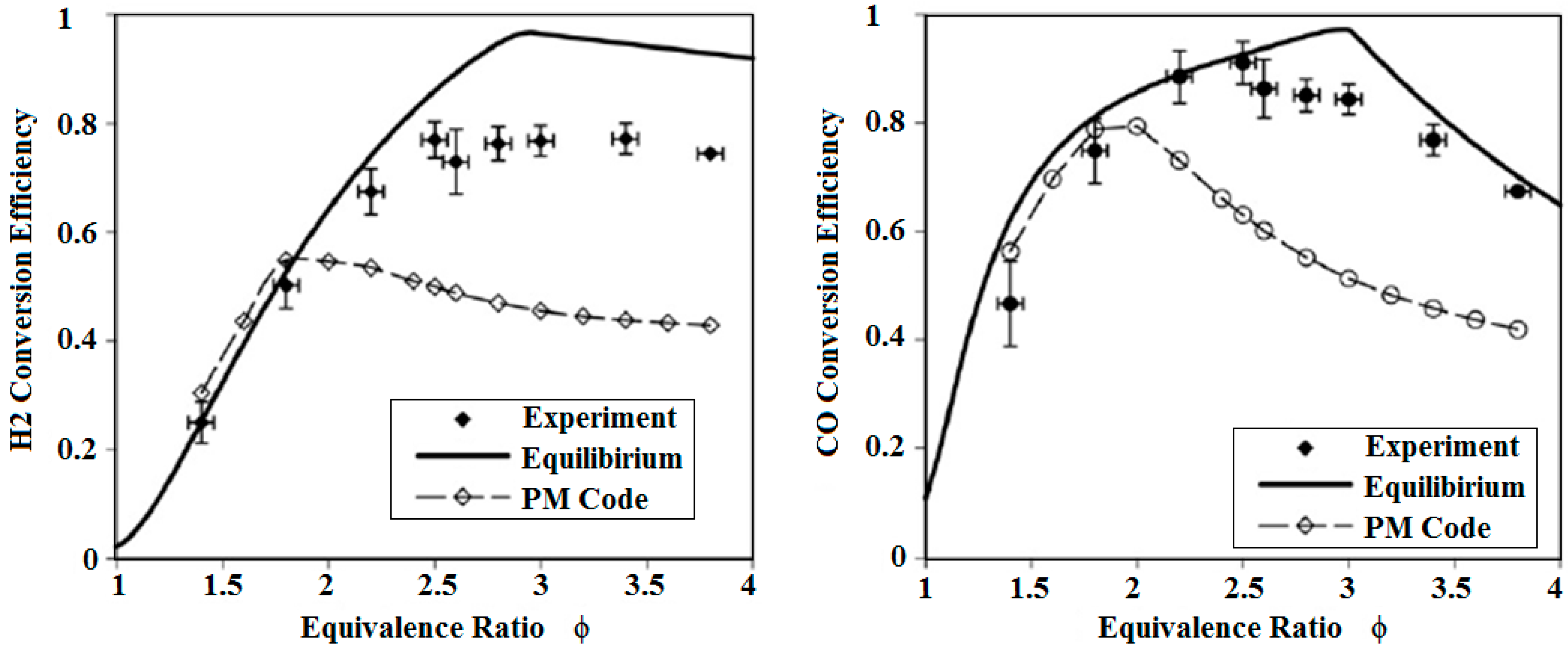 Aerospace 01 00067 g014 550