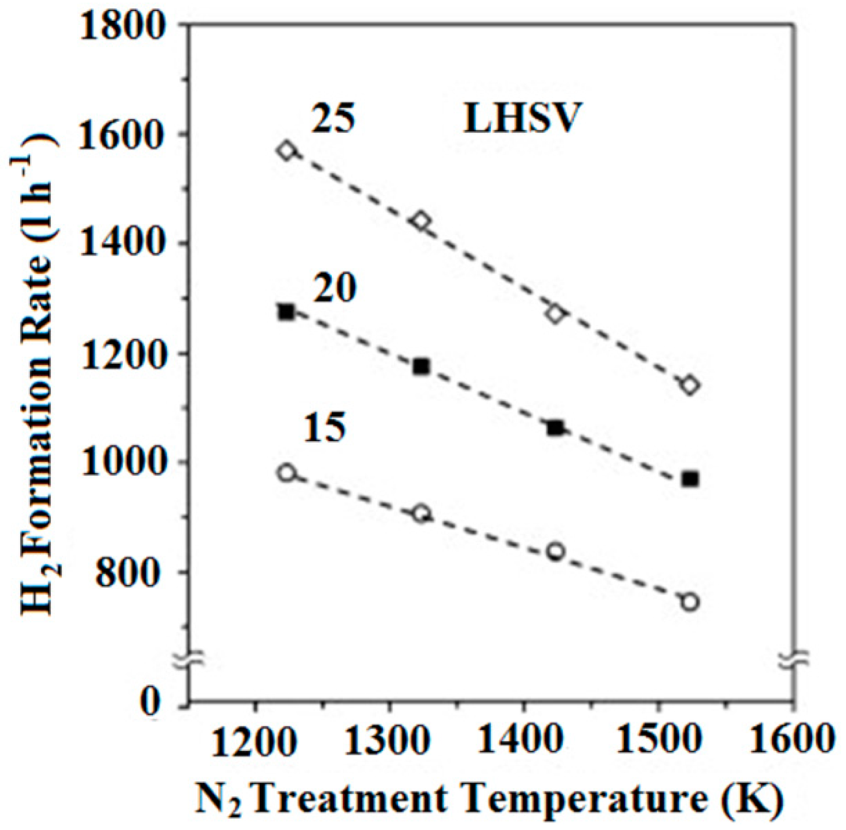 Aerospace 01 00067 g020 550