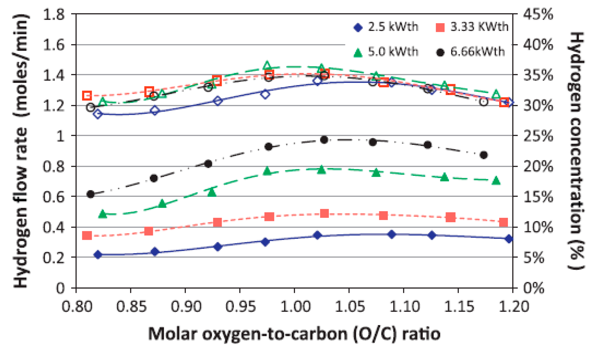 Aerospace 01 00067 g022 550
