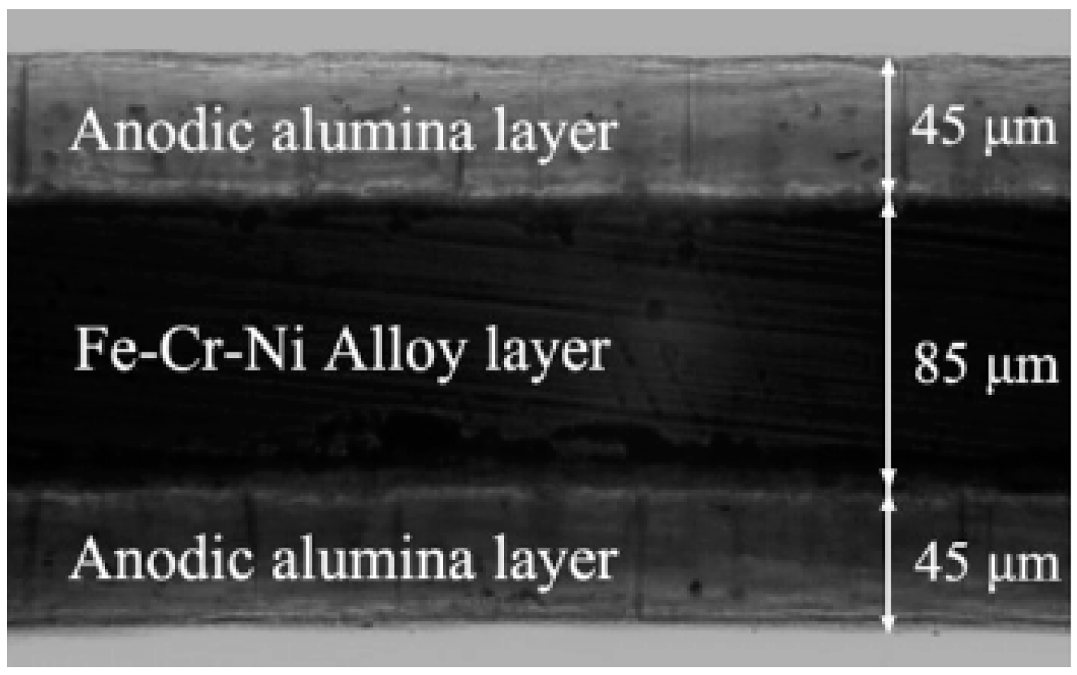 Aerospace 01 00067 g023 550