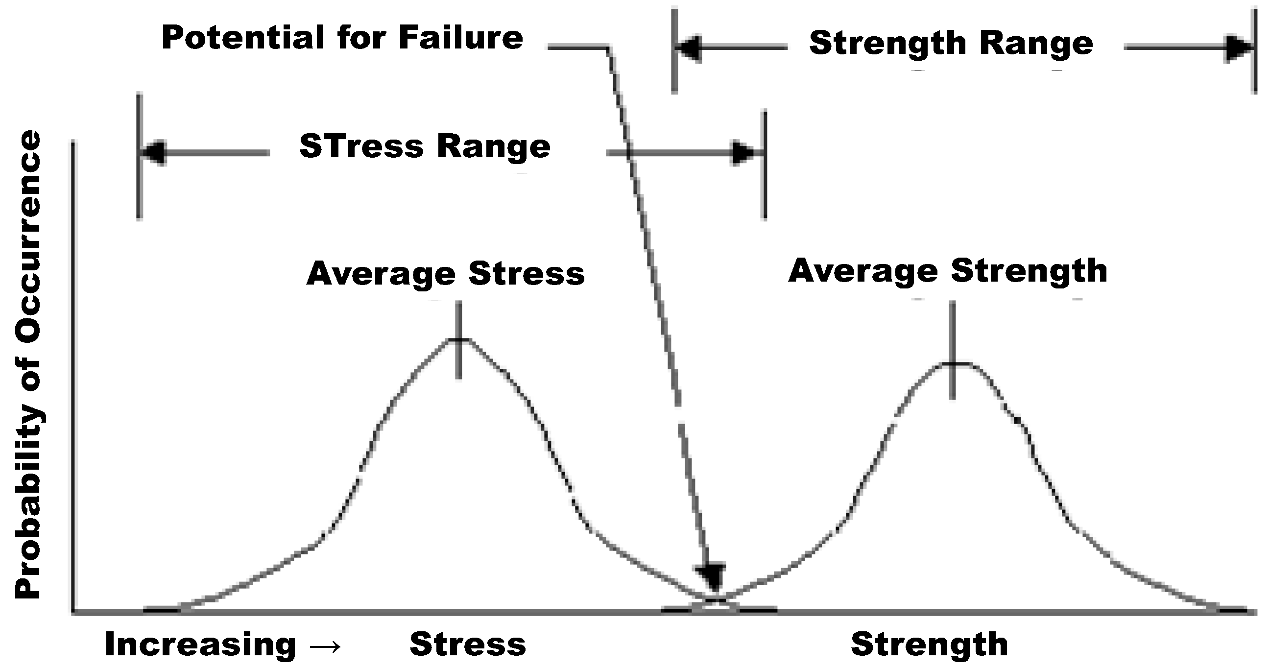 Aerospace 01 00101 g001 1024