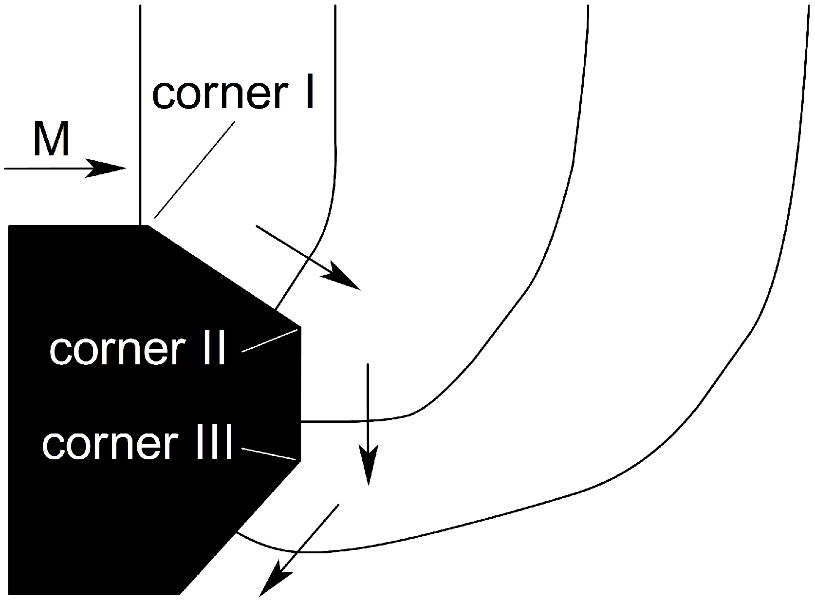 Aerospace 02 00001 g002