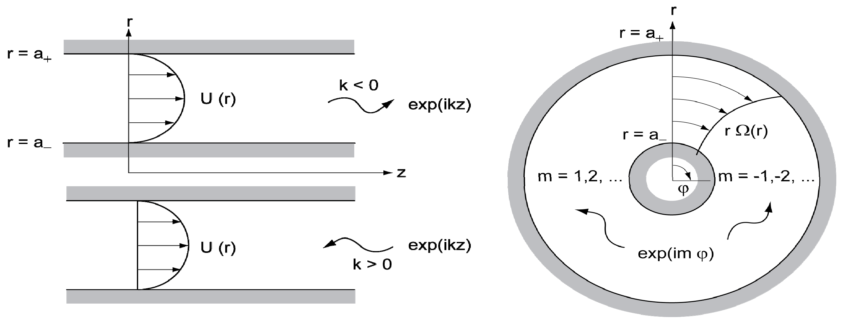 Aerospace 02 00017 g003