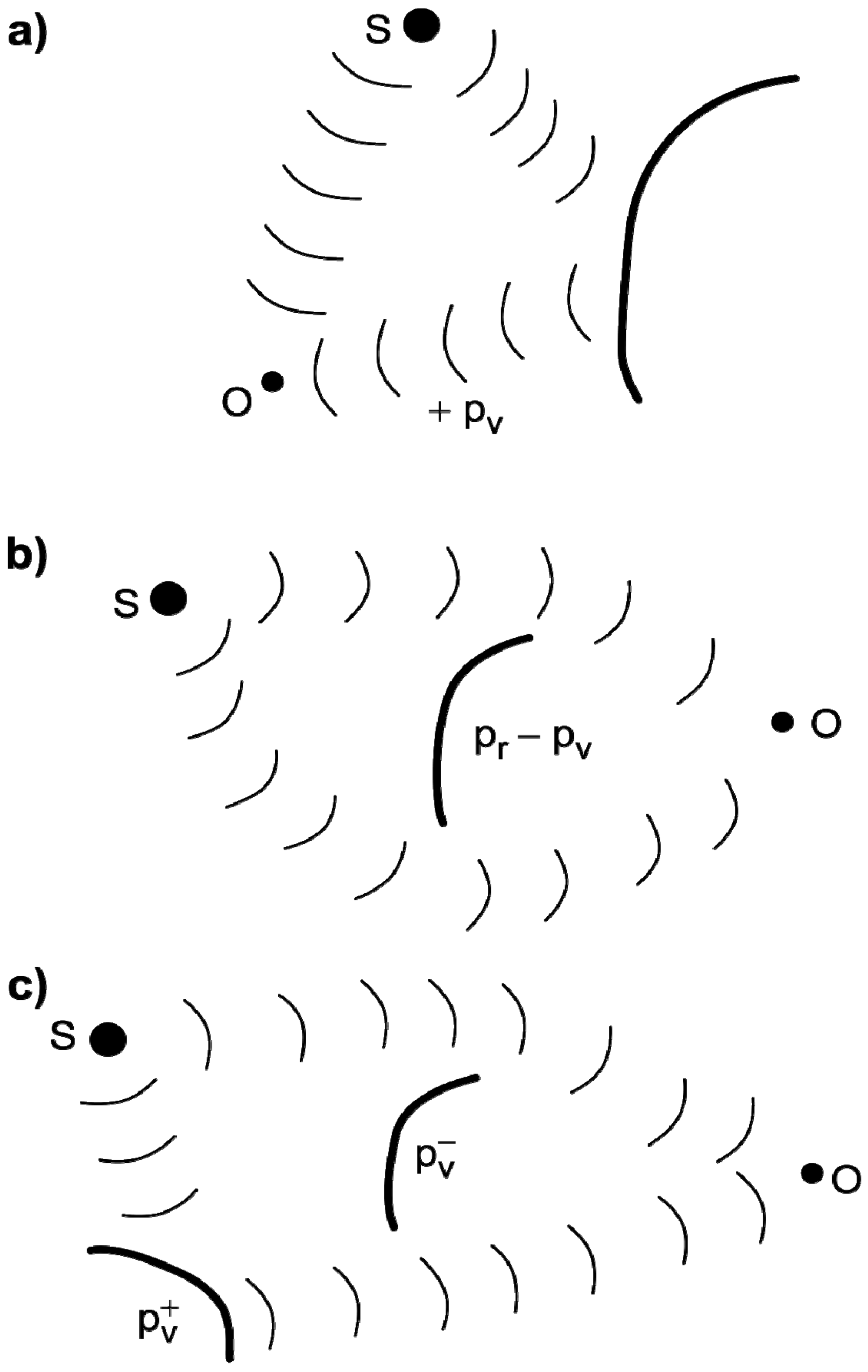 Aerospace 02 00017 g004