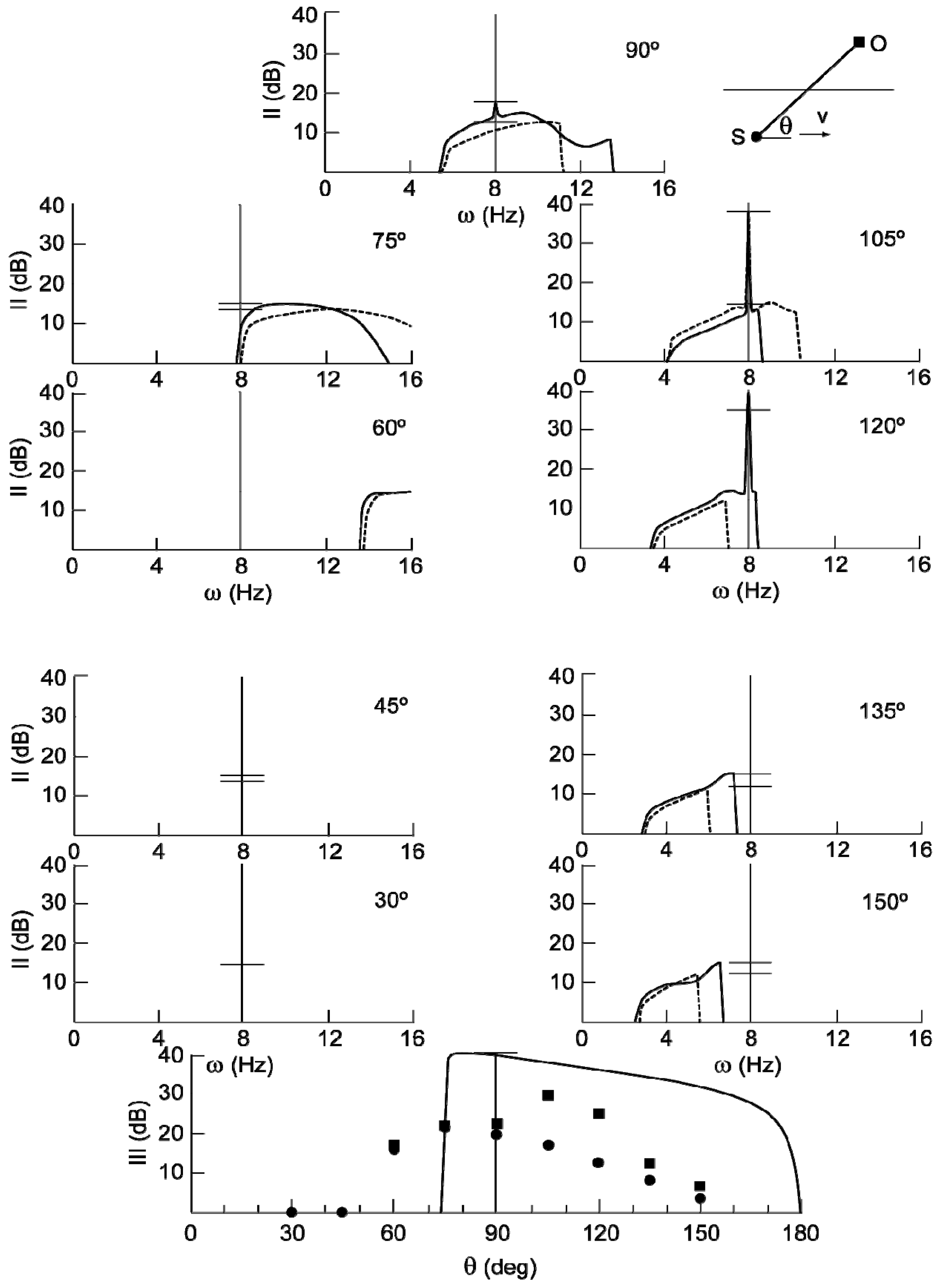 Aerospace 02 00017 g006