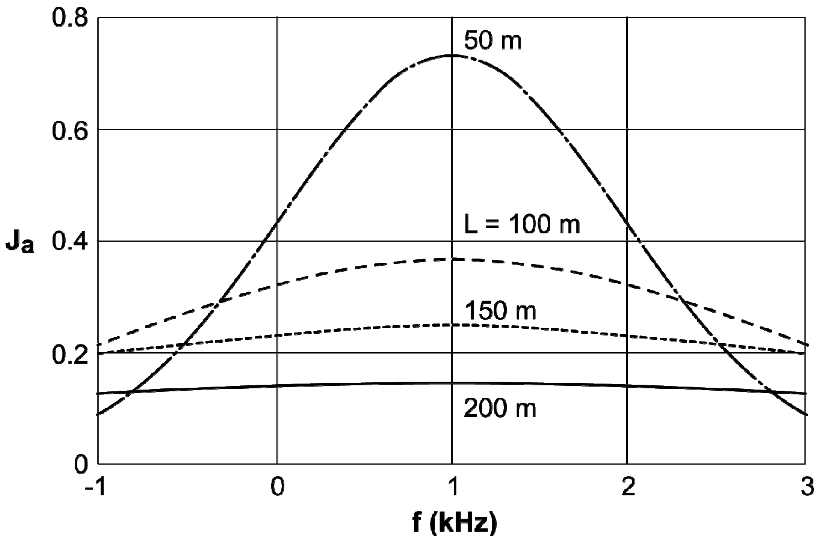Aerospace 02 00017 g008
